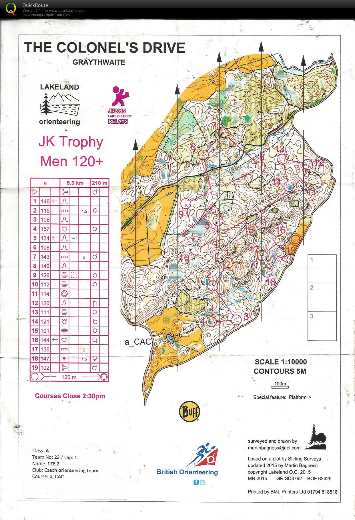 JK 2015 - Relay (06.04.2015)