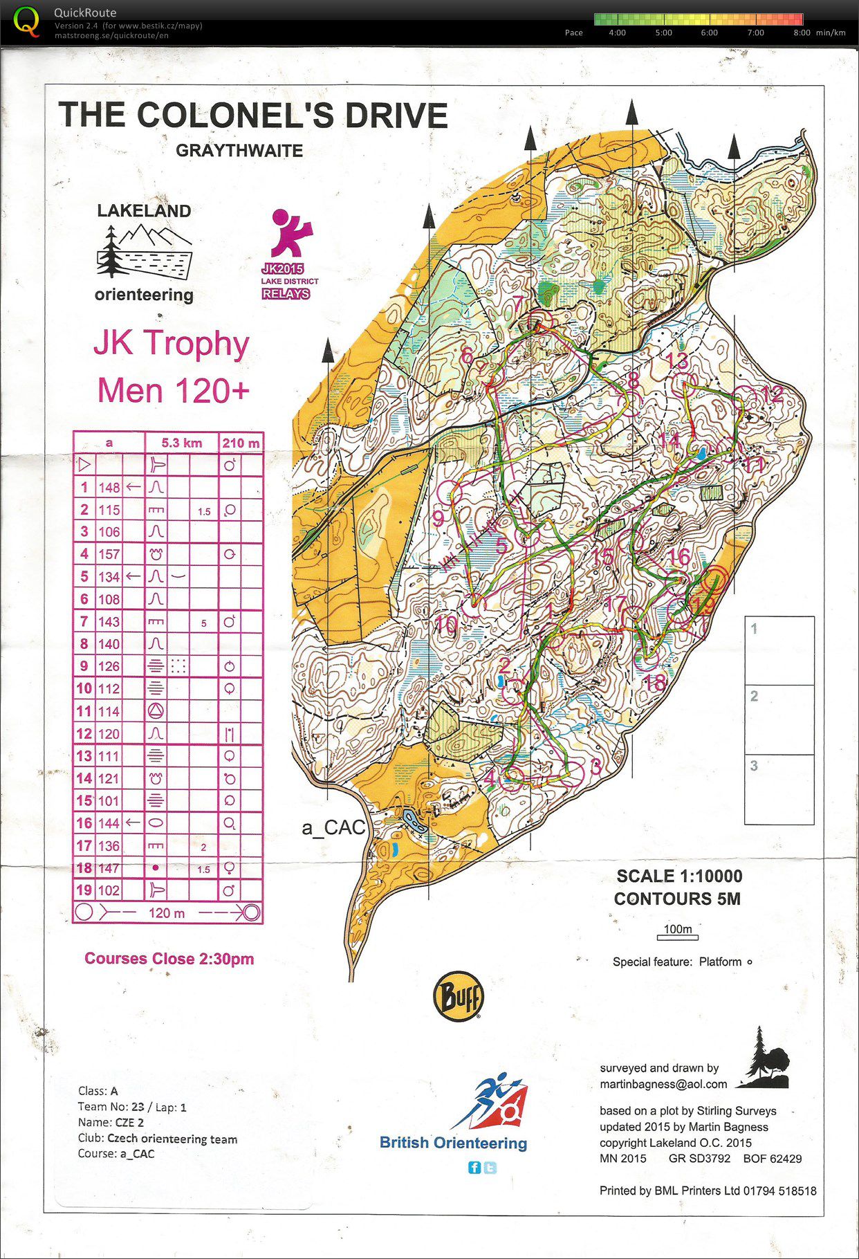 JK 2015 - Relay (06.04.2015)