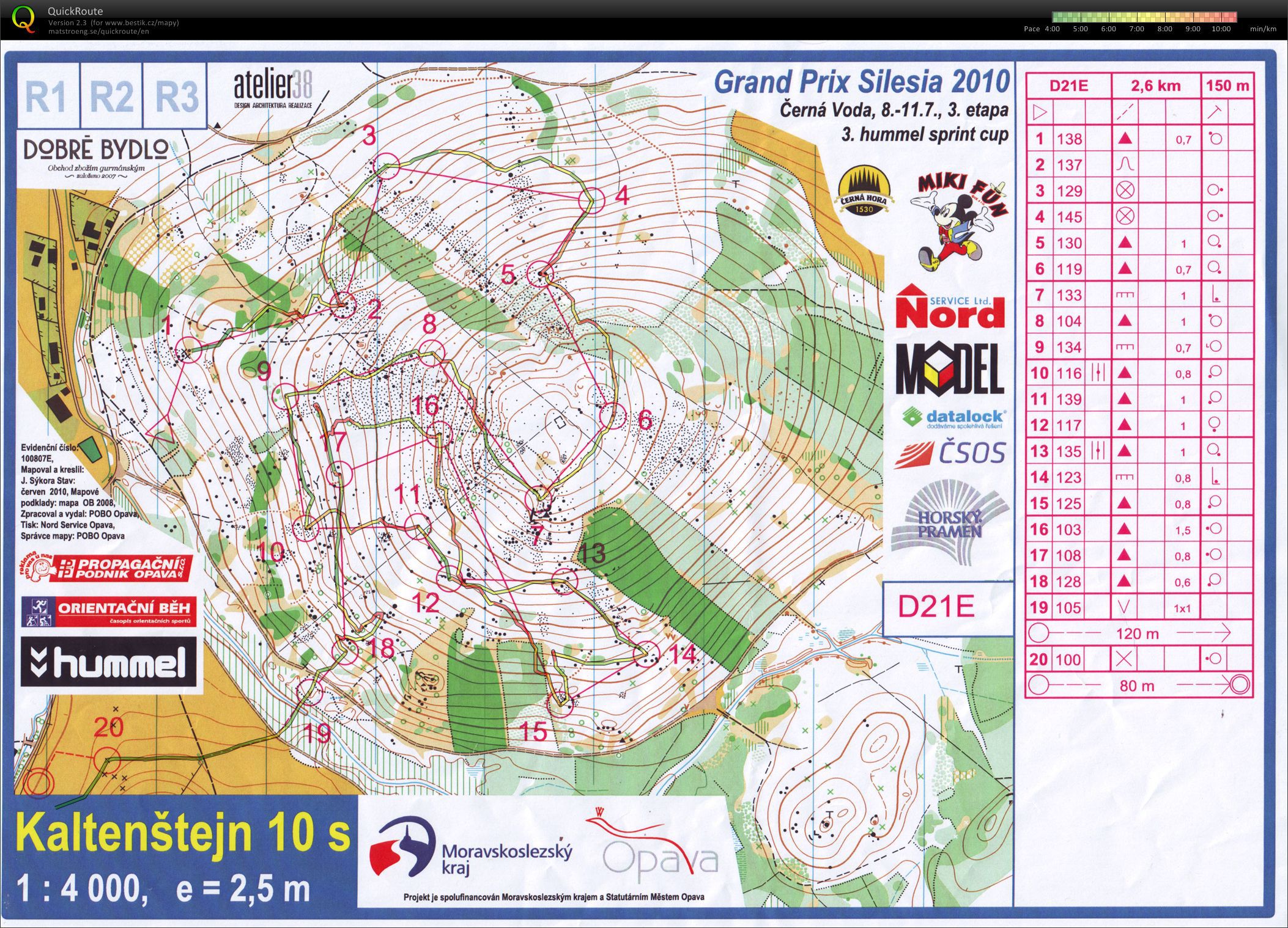 Grand Prix Silesia E3 (09.07.2010)