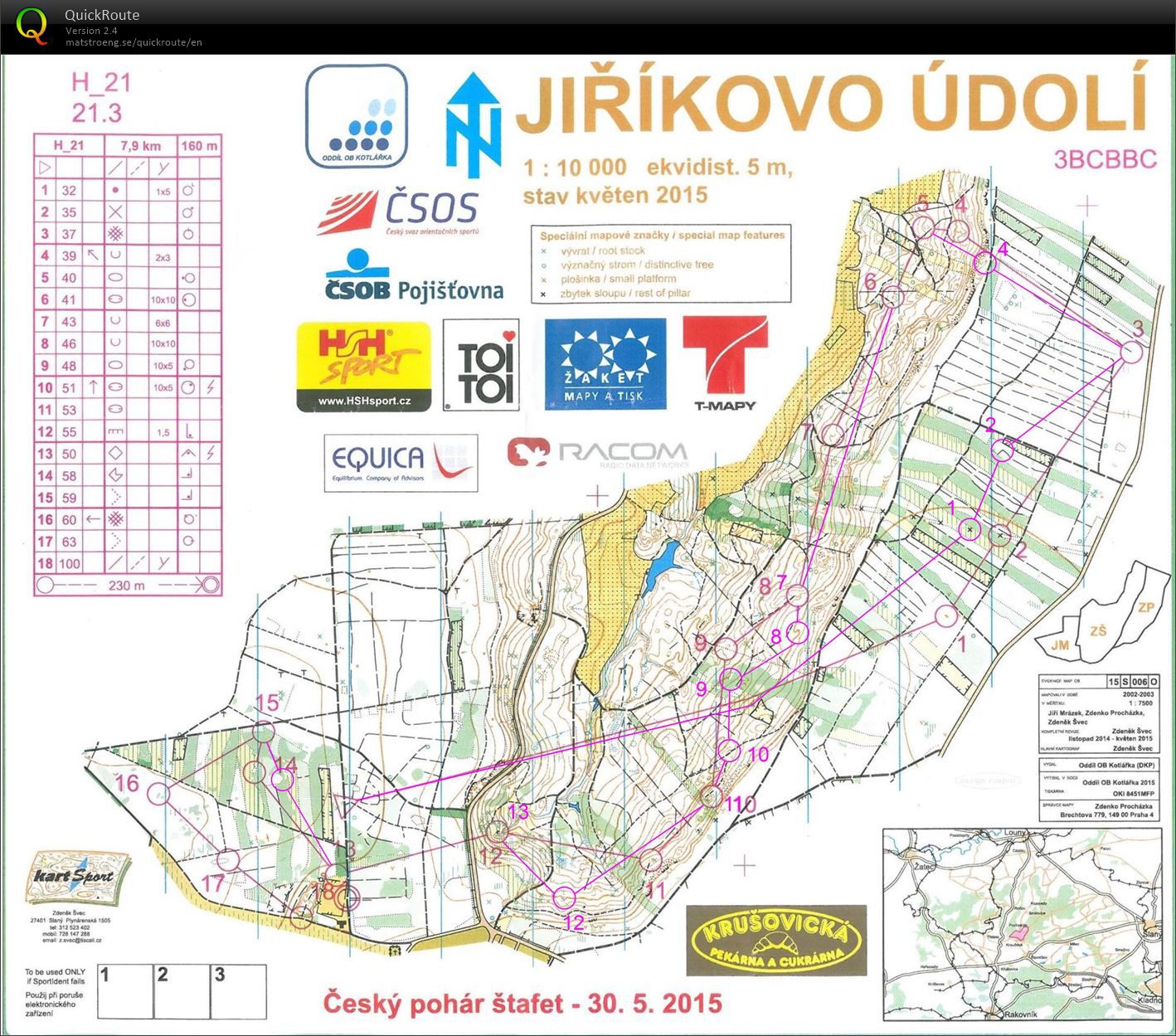 3. Český pohár štafet (30.05.2015)