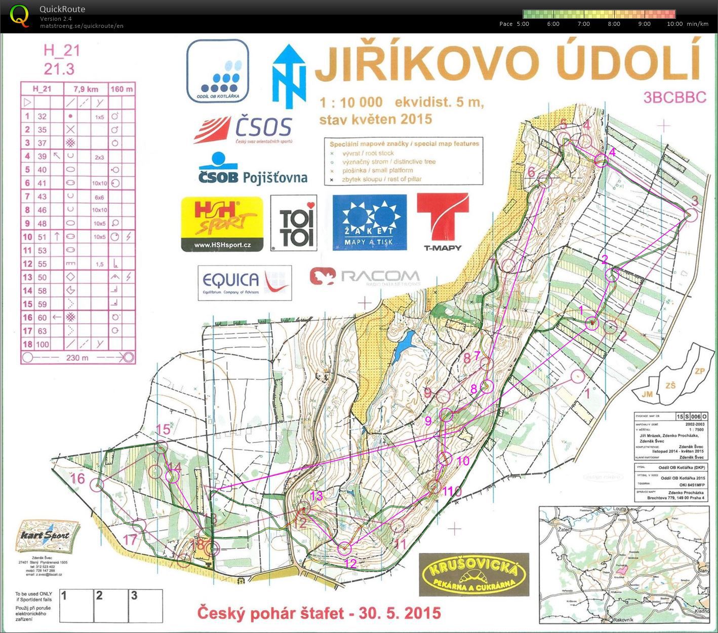 3. Český pohár štafet (30.05.2015)