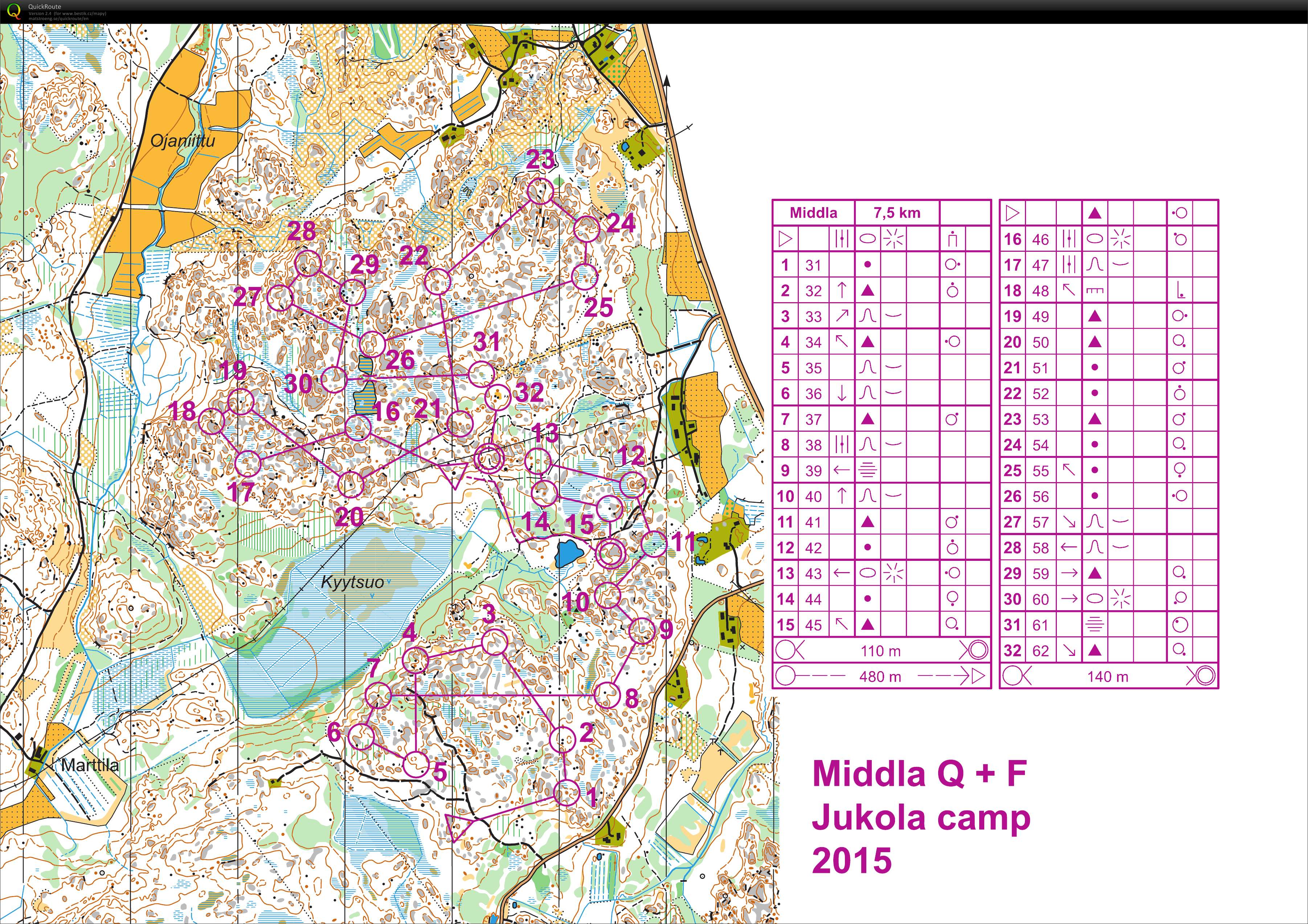 Middle TC Finsko (09.06.2015)