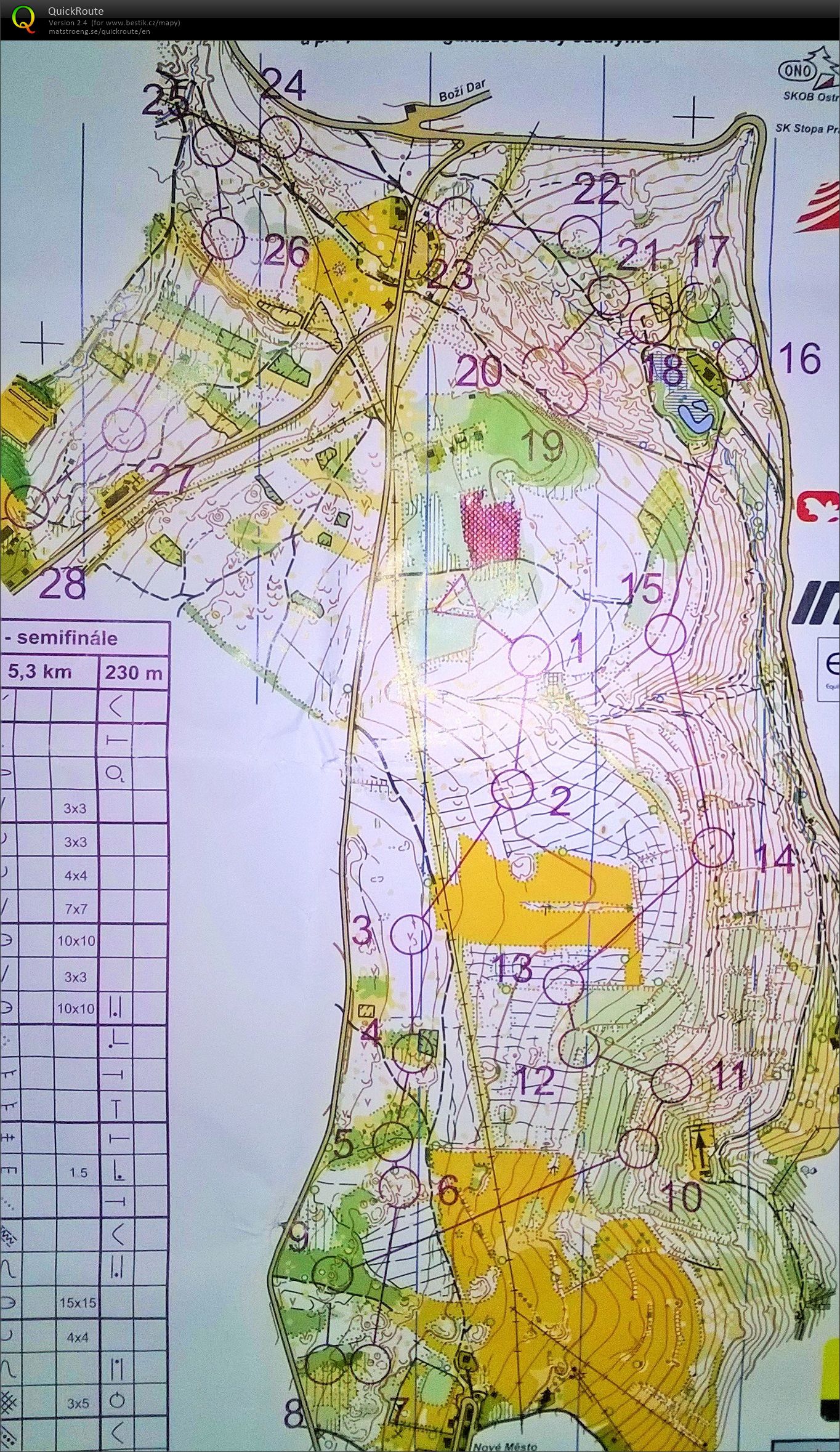 MČR - middle, kvalifikace (20.06.2015)