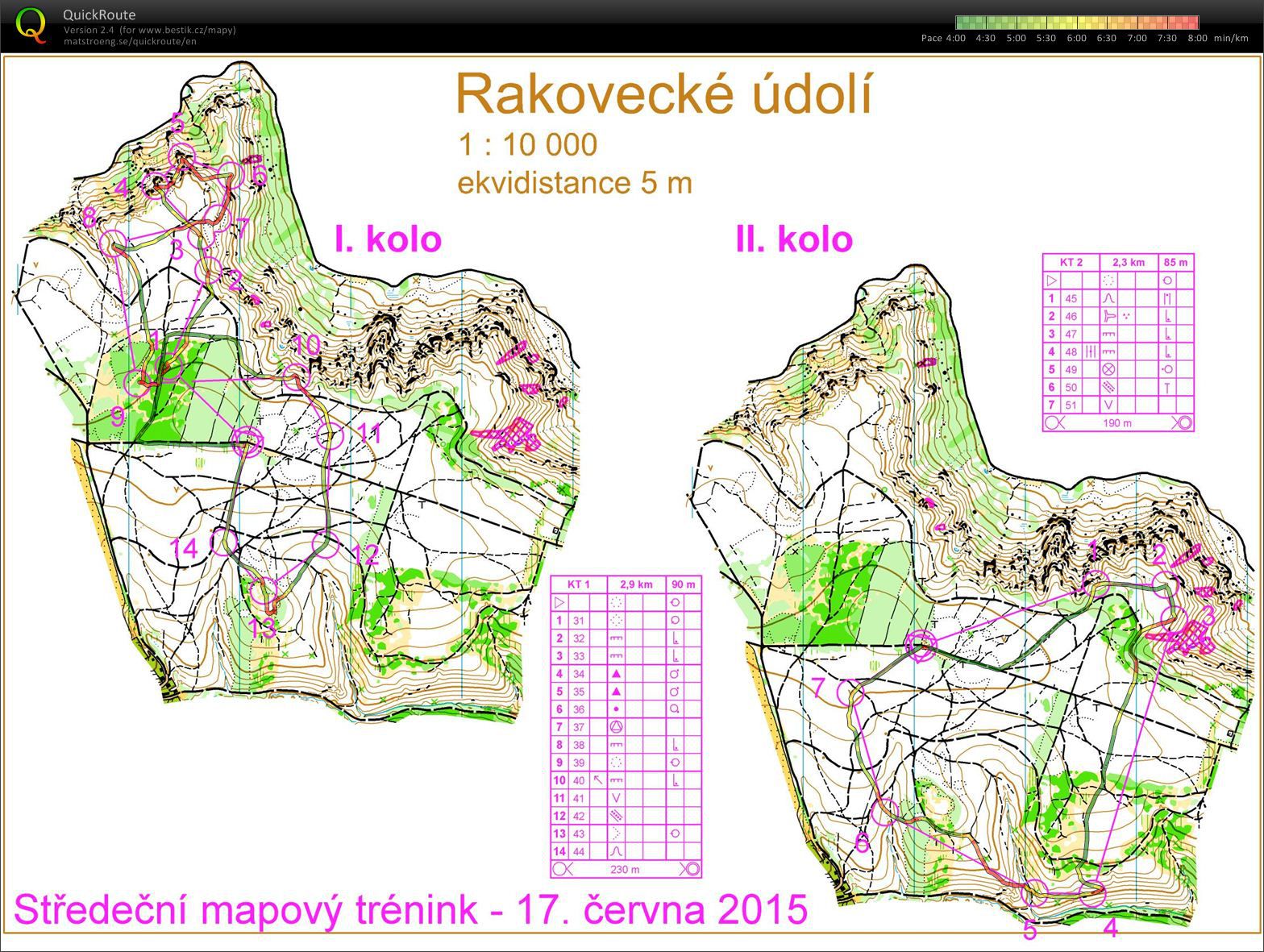 ZBM trénink: Dvoukolový middle (17.06.2015)