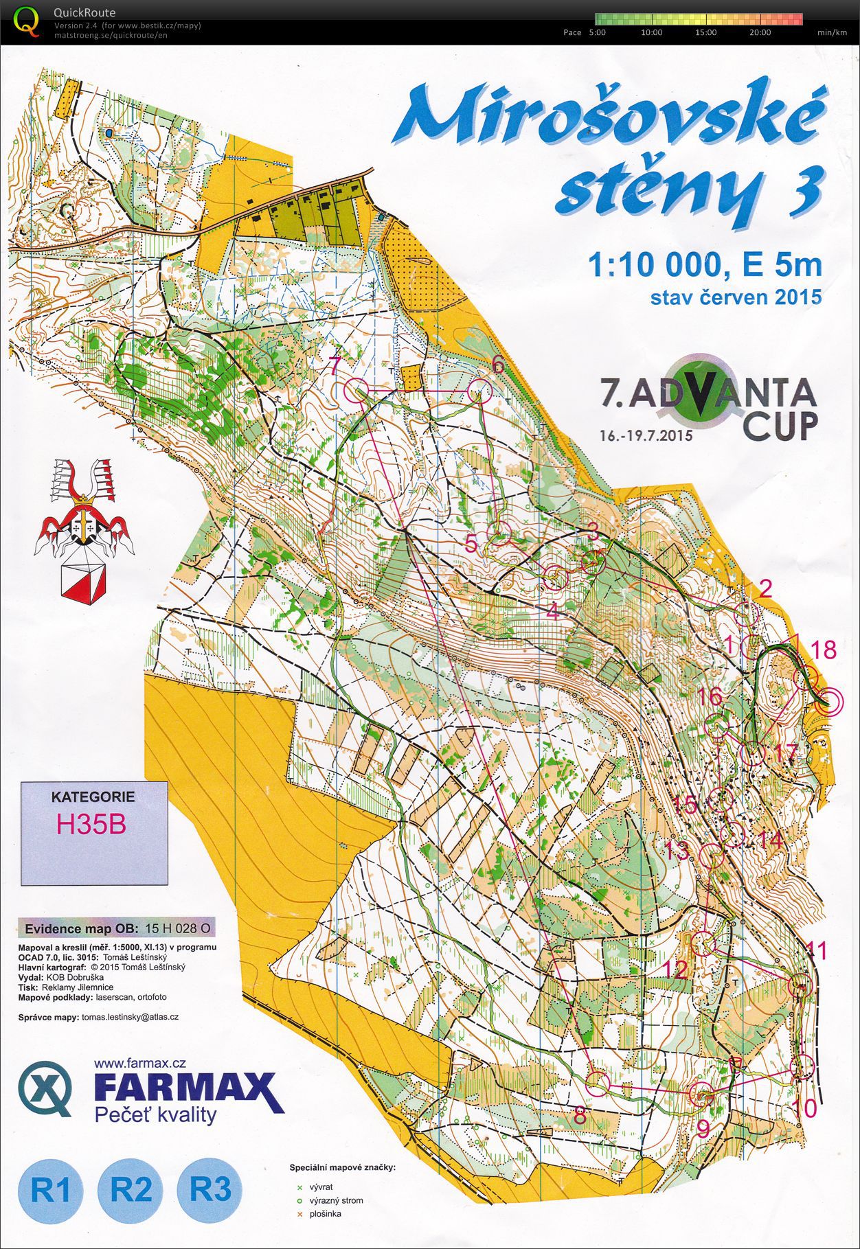 Advanta cup - 4. etapa (18.07.2015)