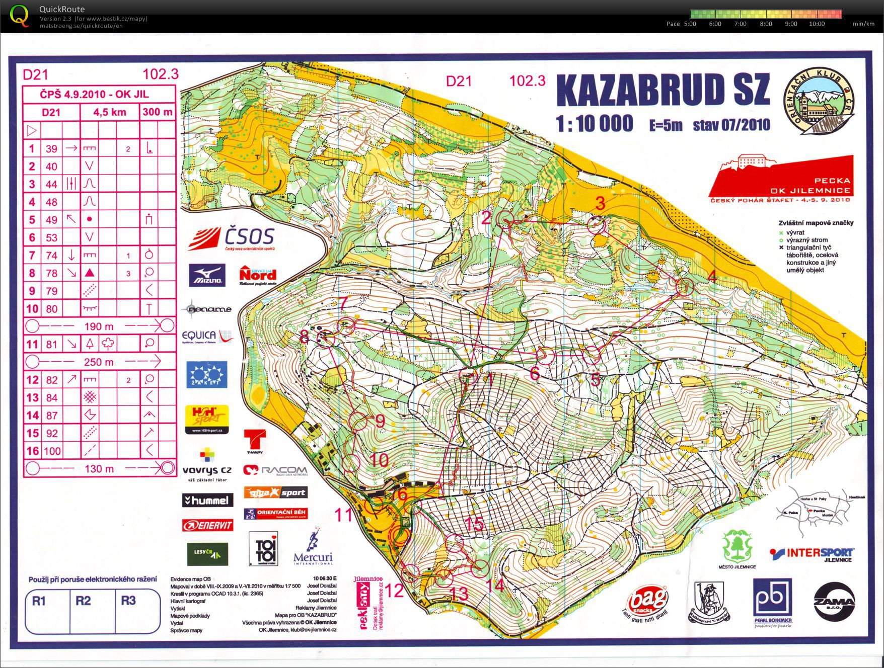 Český pohár štafiet (04.09.2010)