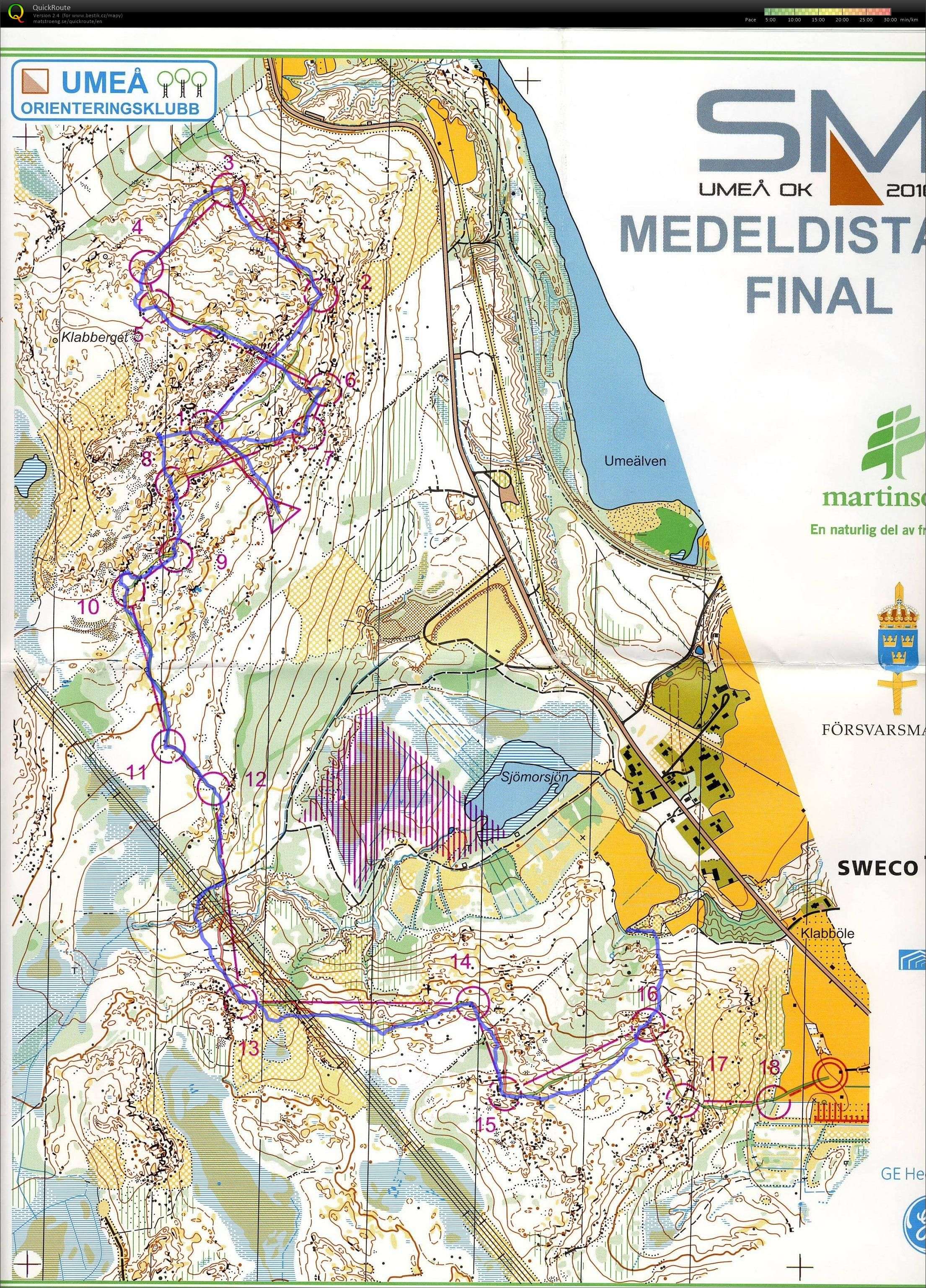 2. SWE (04.08.2015)