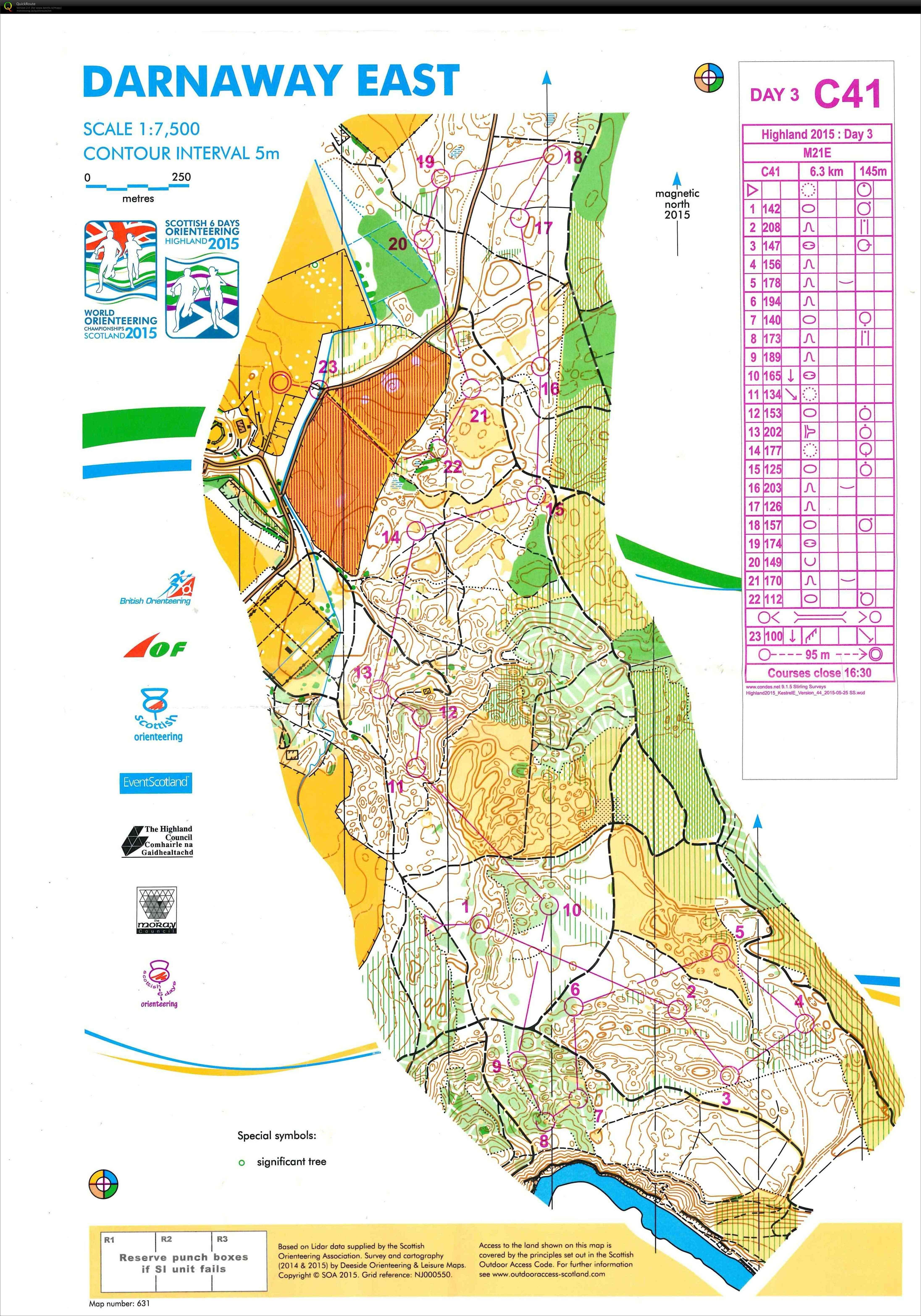 Scottish 6D E3 (05.08.2015)