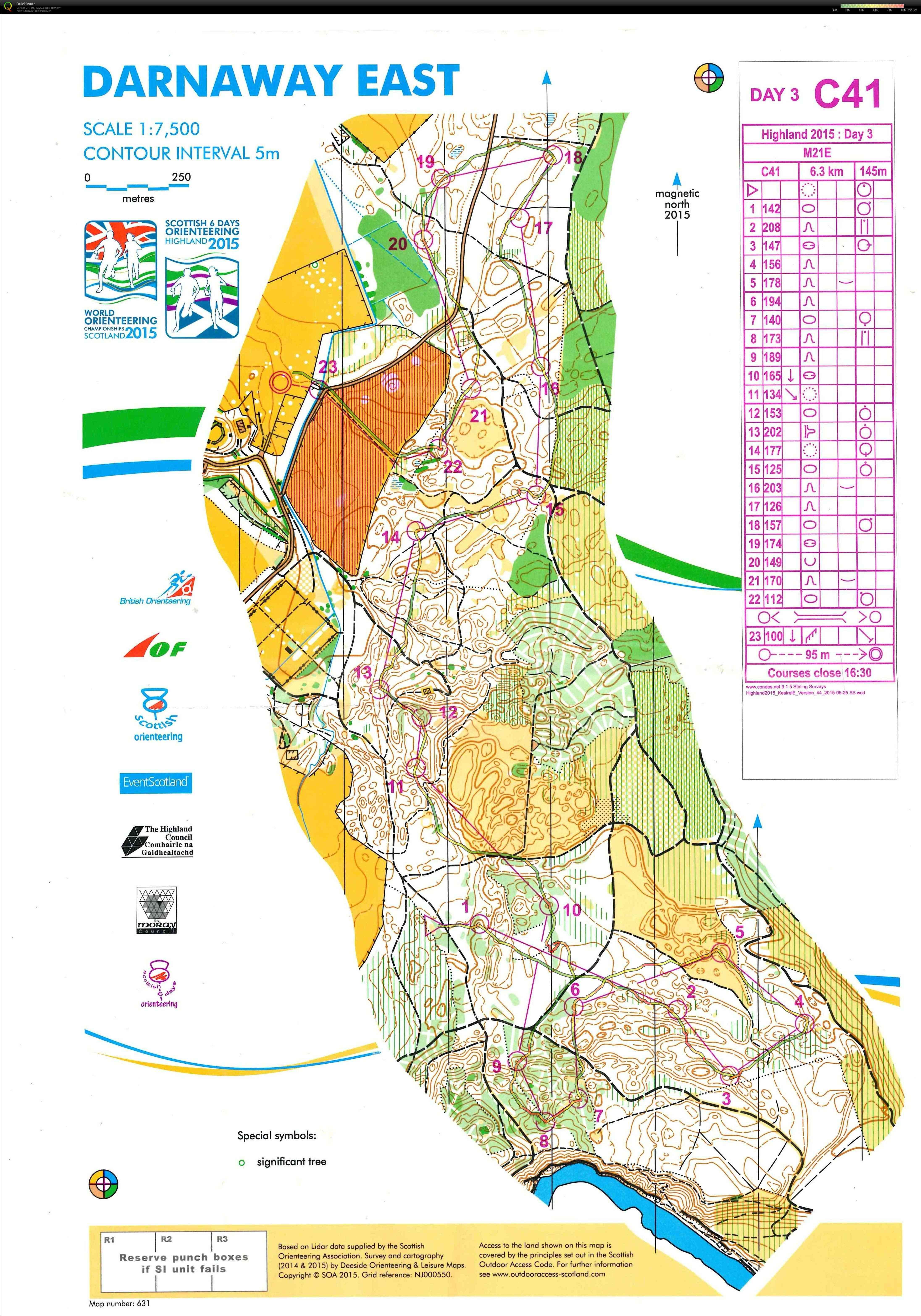 Scottish 6D E3 (05.08.2015)