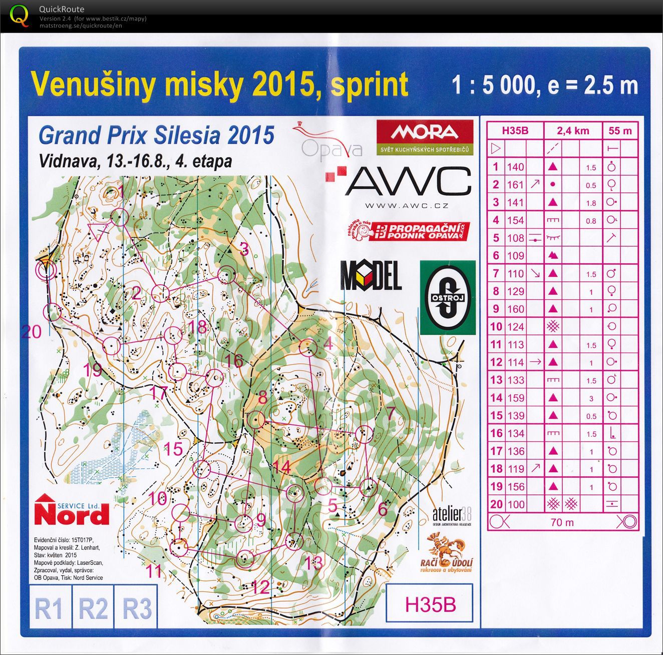 GP Silesia - 4. etapa (15.08.2015)