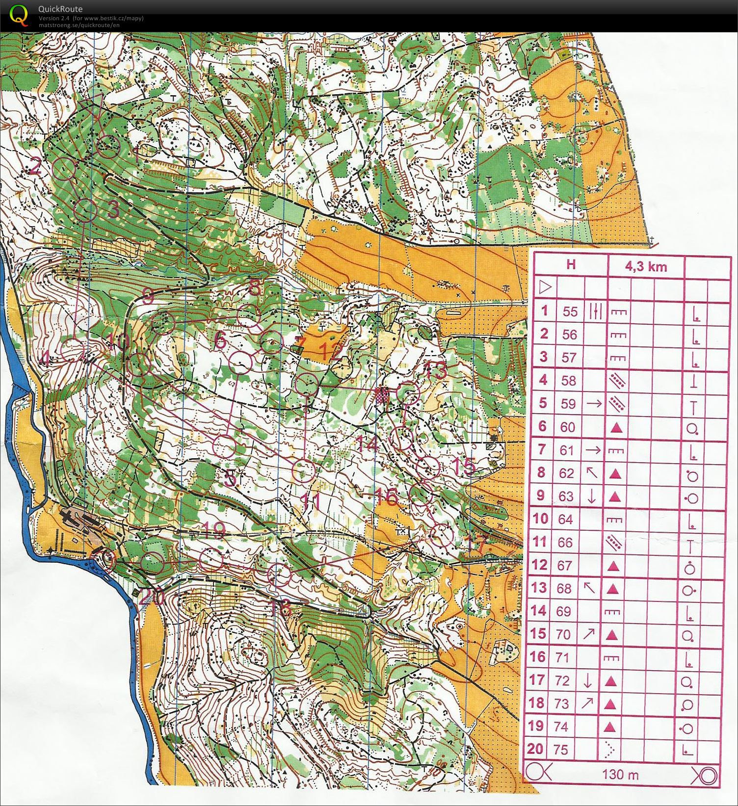 závěrečný middle (22.08.2015)