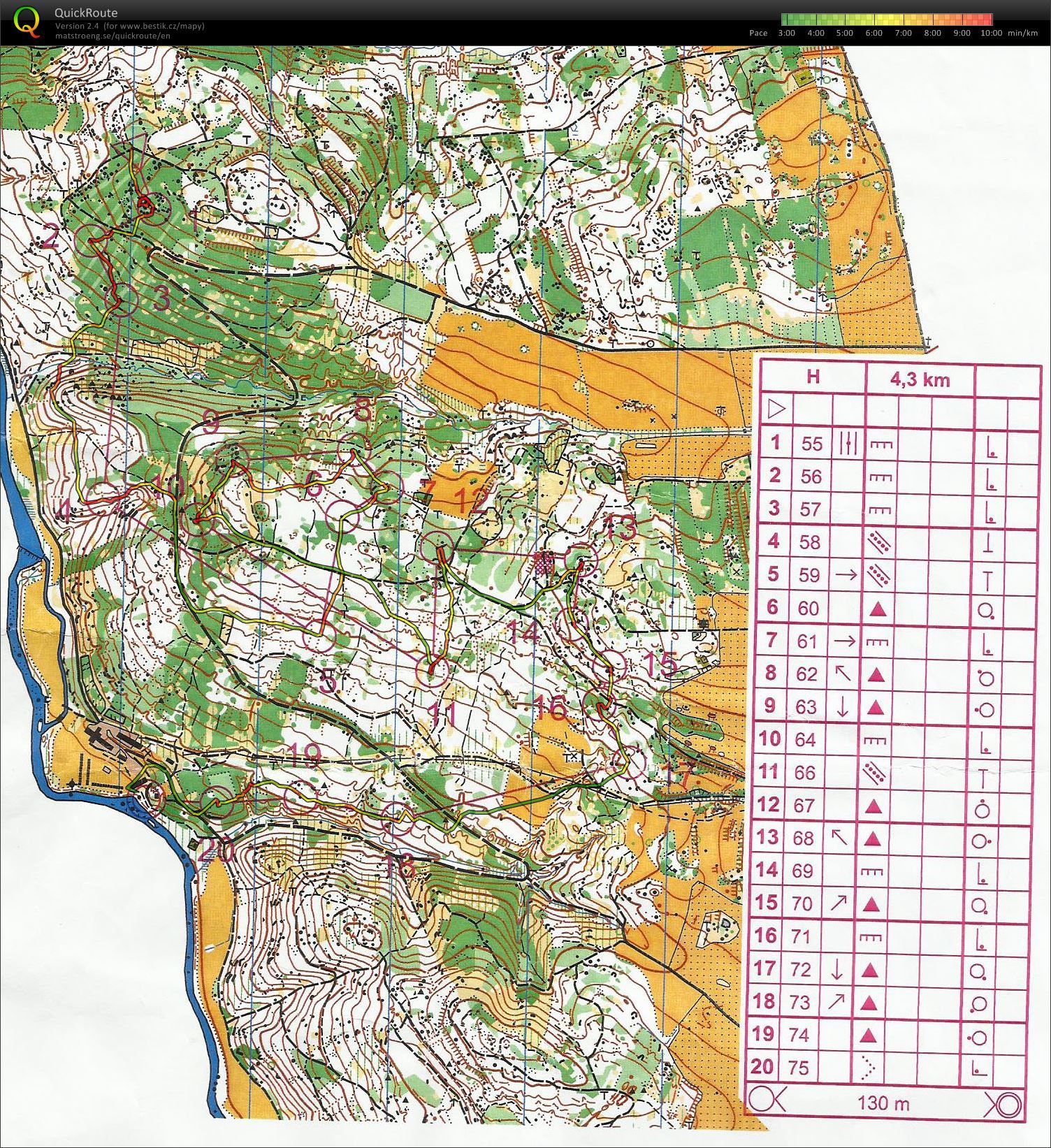 závěrečný middle (22.08.2015)
