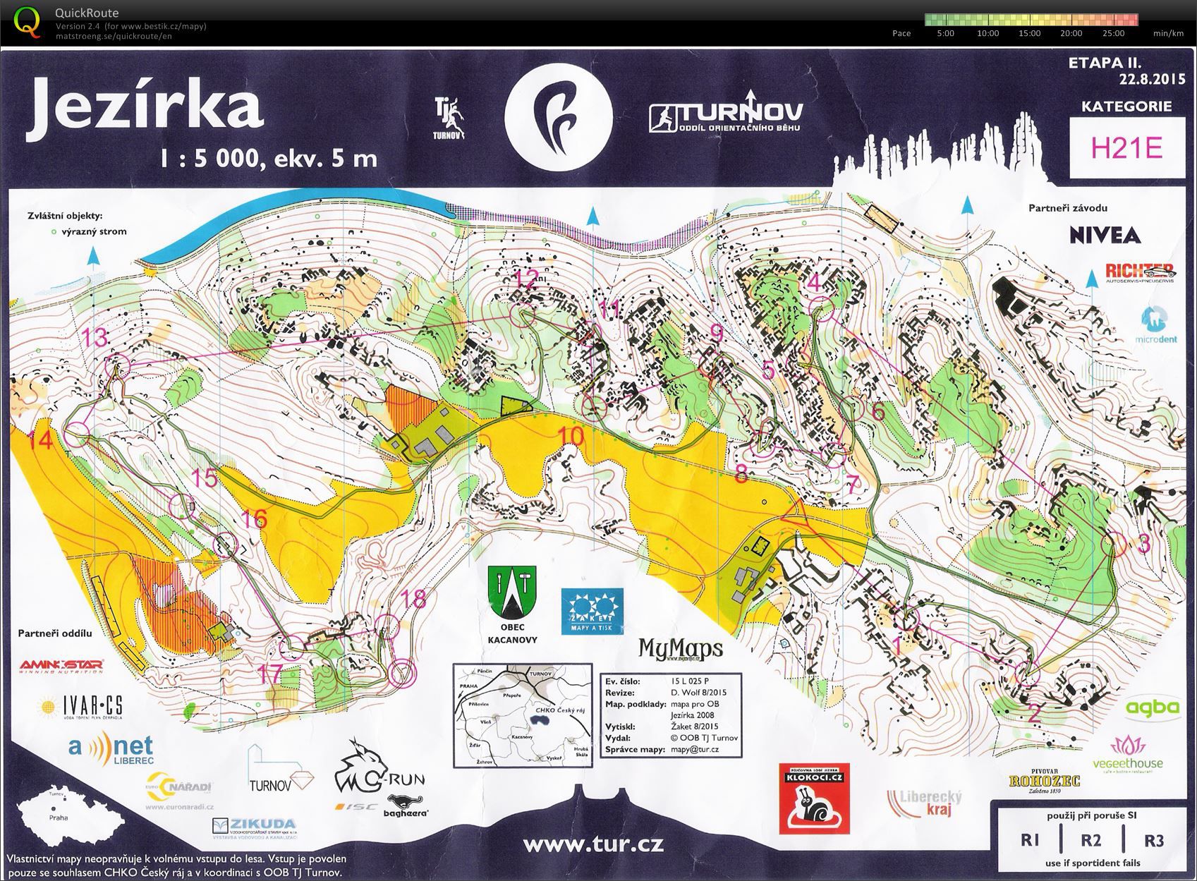 PP2015 - sprint (22.08.2015)