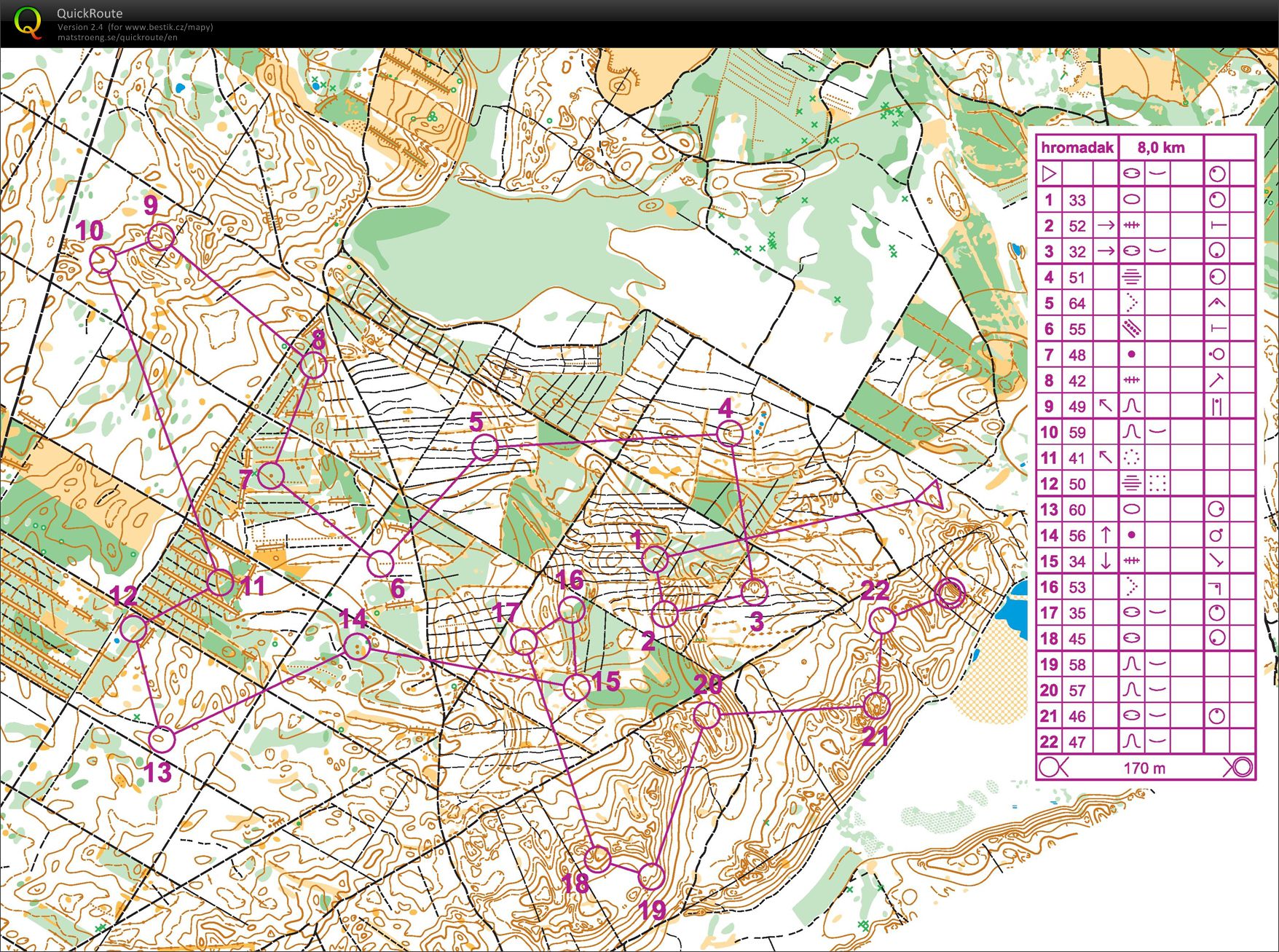 Kemp Schaschteen - mass start (30.08.2015)