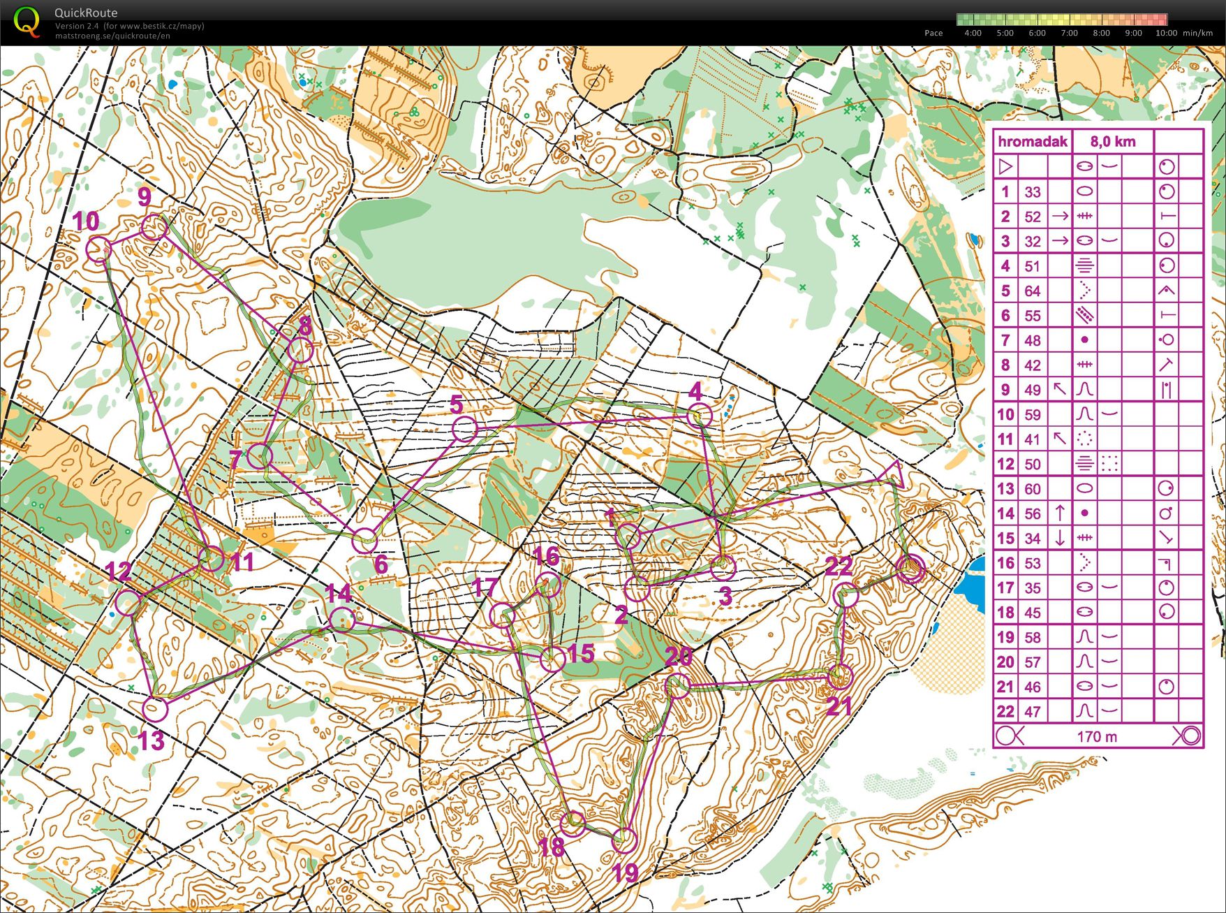 Kemp Schaschteen - mass start (30.08.2015)