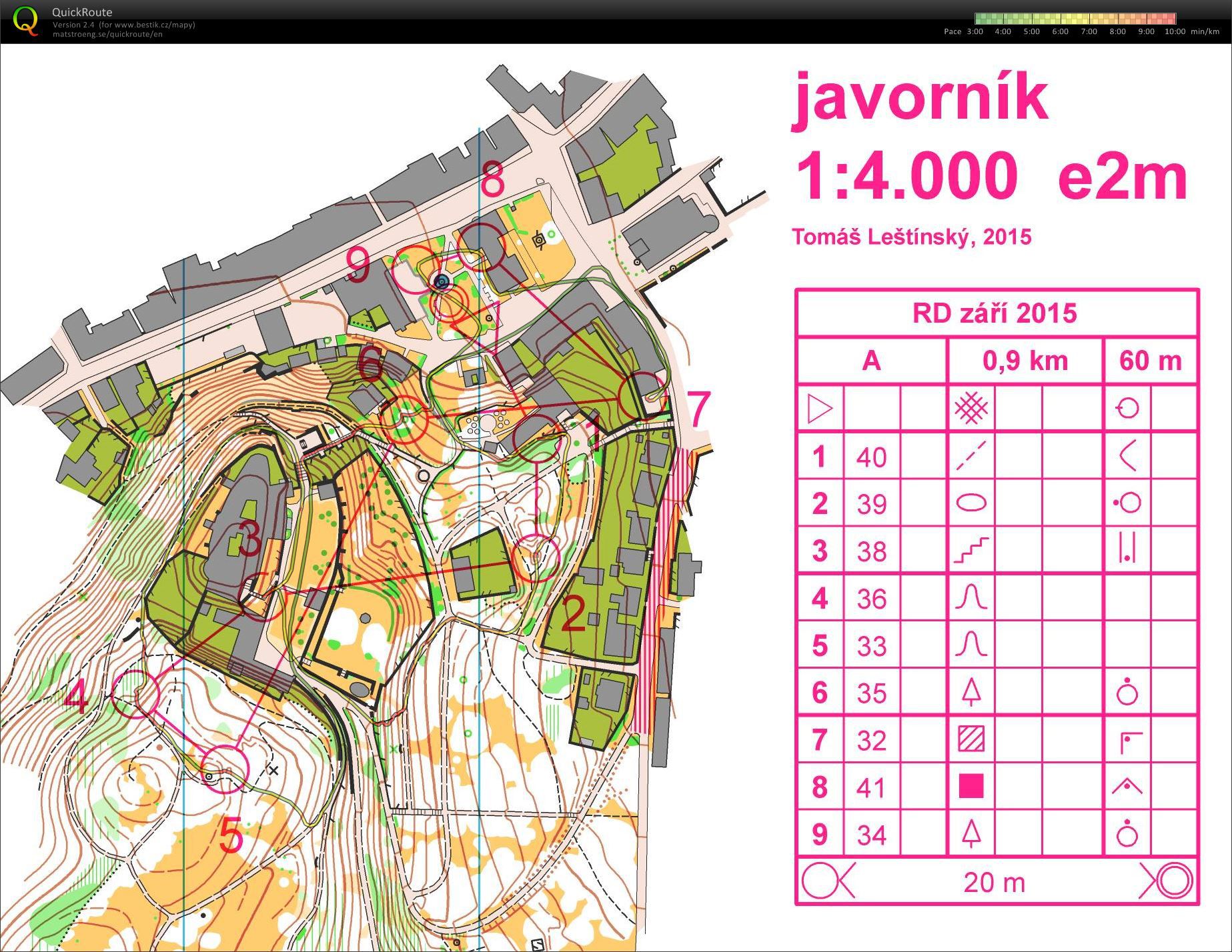 Sprint Javorník I (20.09.2015)
