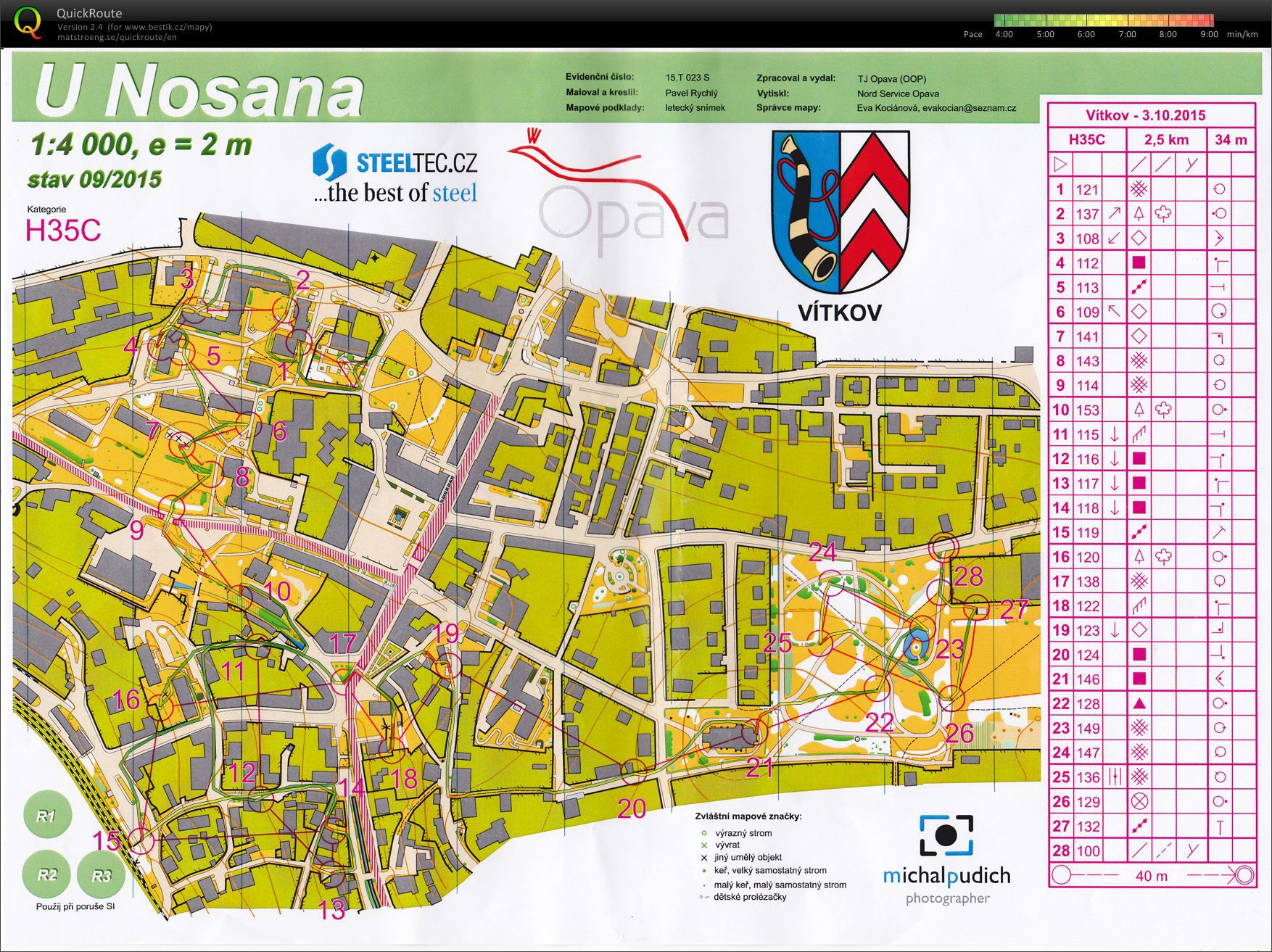 5. PKŽ sprint (03.10.2015)