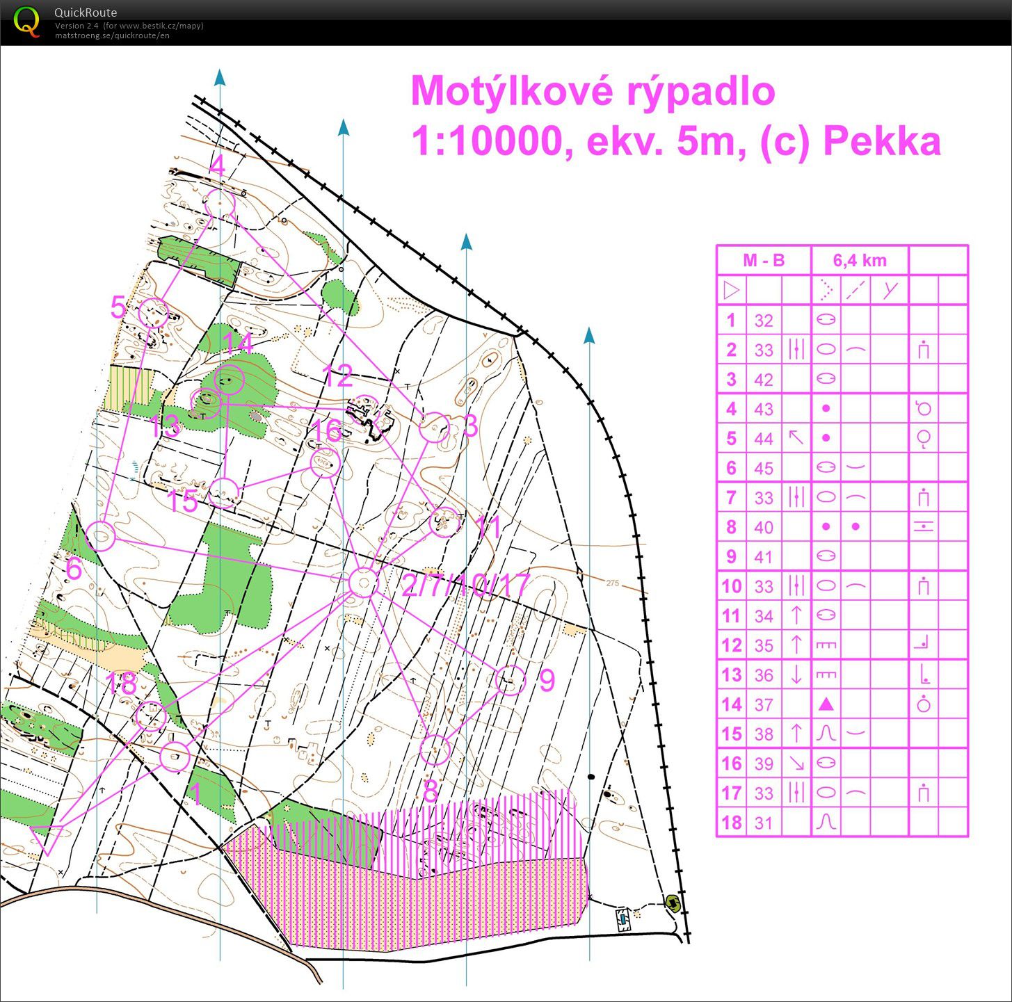Motýlkové rypadlo (04.10.2015)