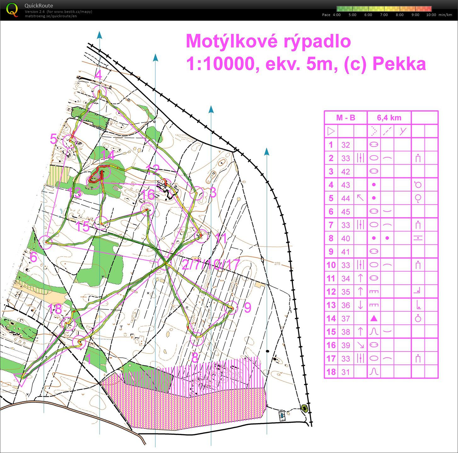 Motýlkové rypadlo (04.10.2015)
