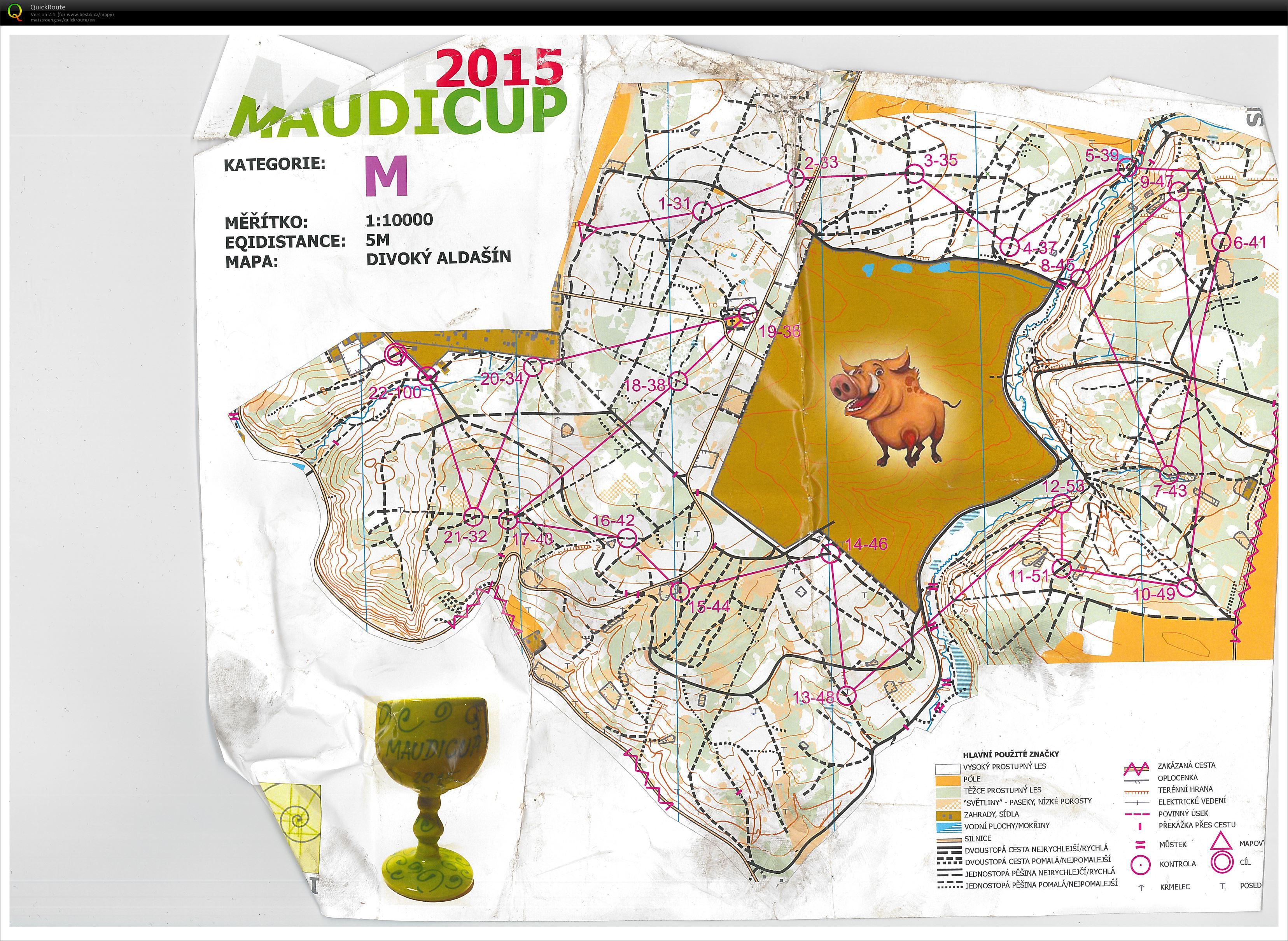 Maudicup (07.11.2015)