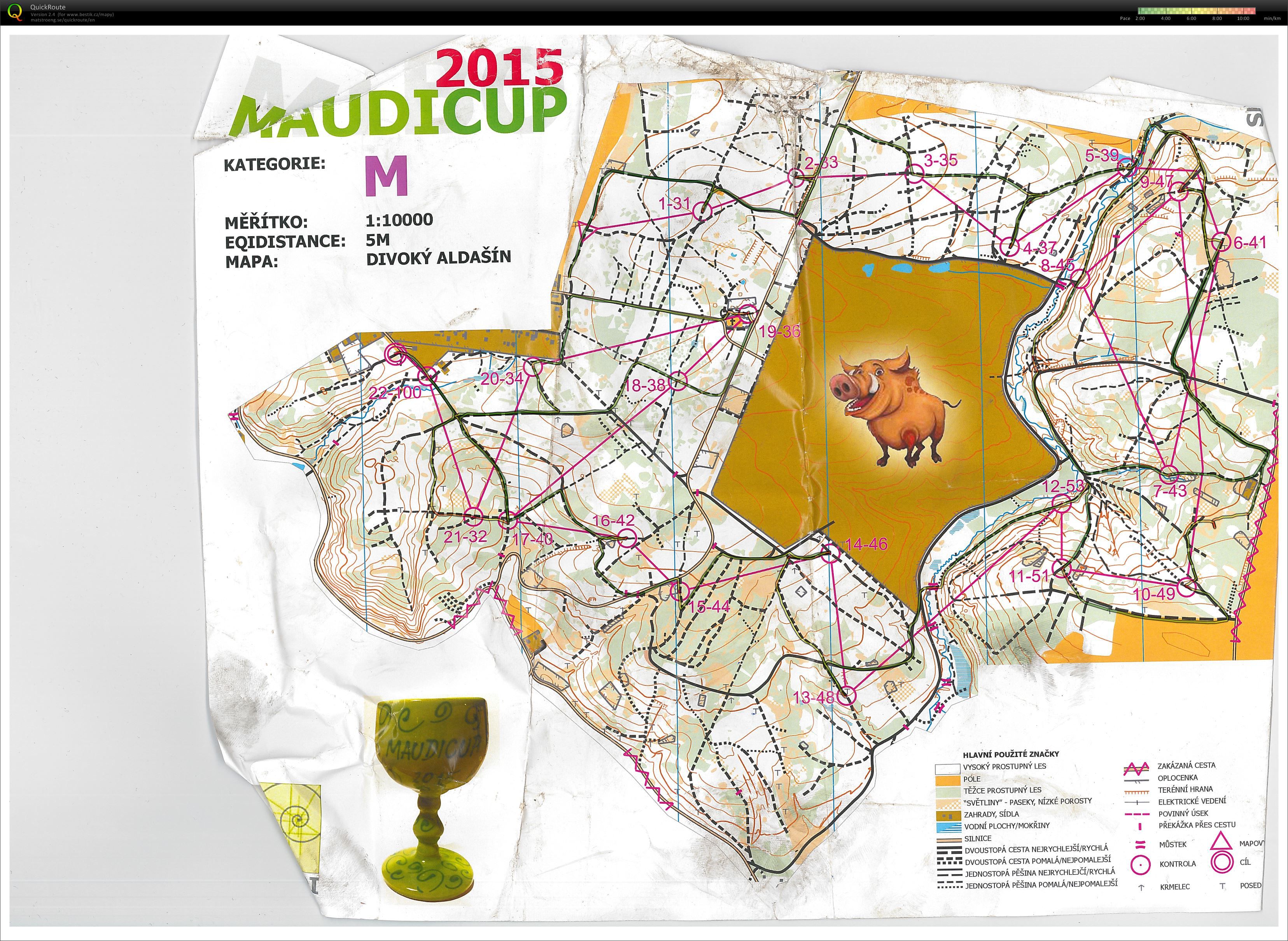 Maudicup (07.11.2015)