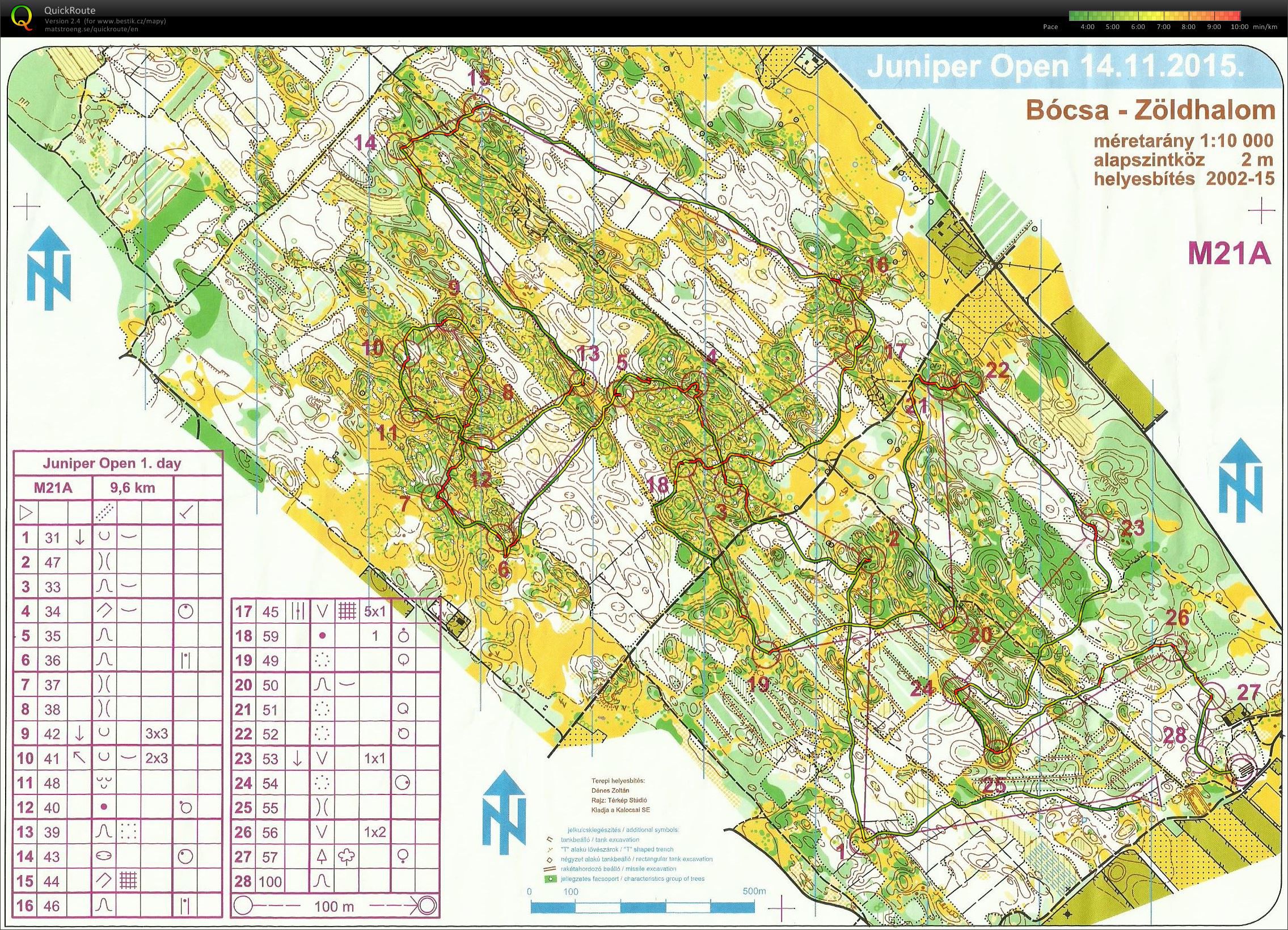 Juniper Open autumn - E1 (14.11.2015)