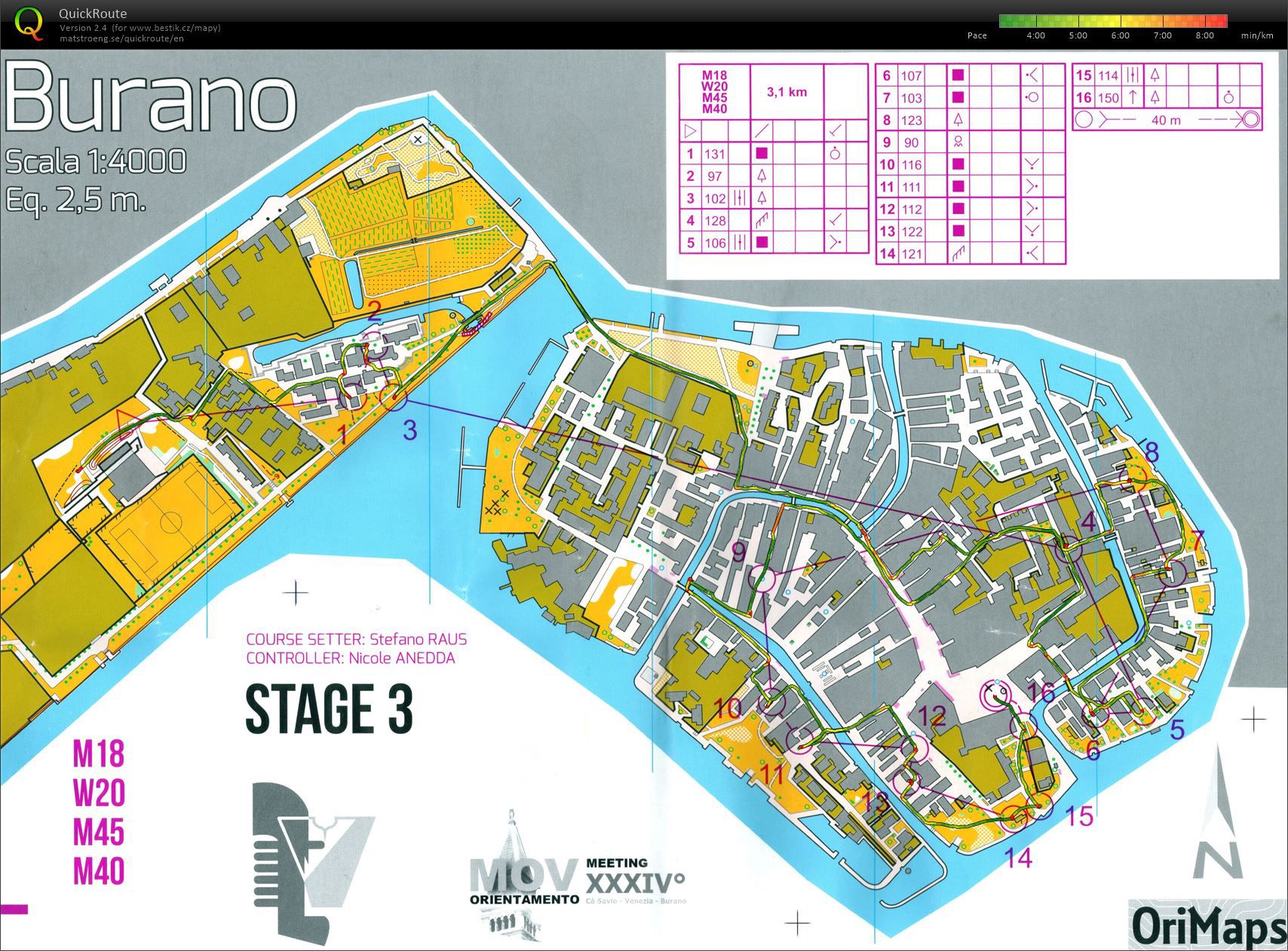 MOV stage 3 Burano (15.11.2015)