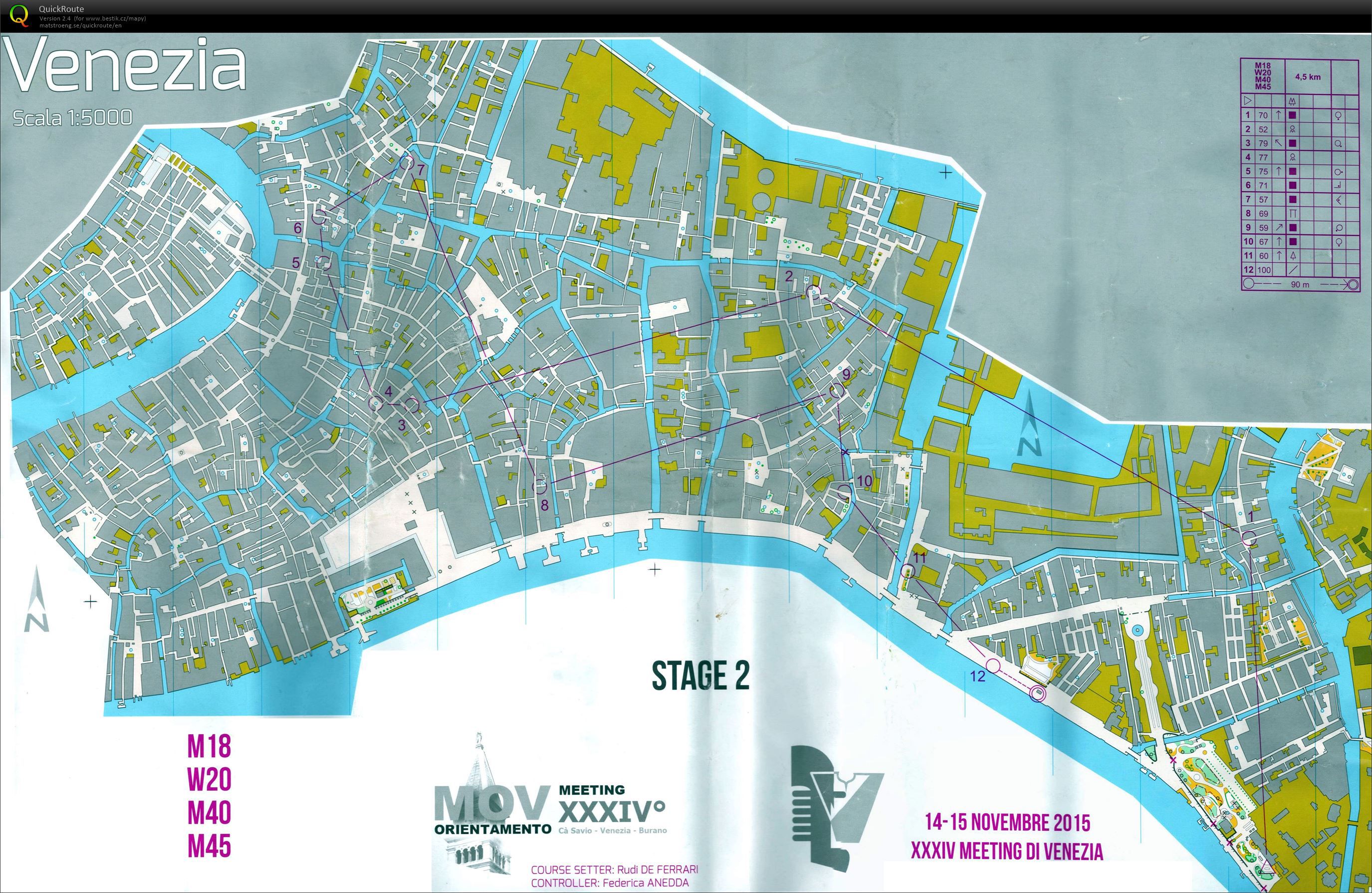 MOV stage 2 Venezia (14.11.2015)