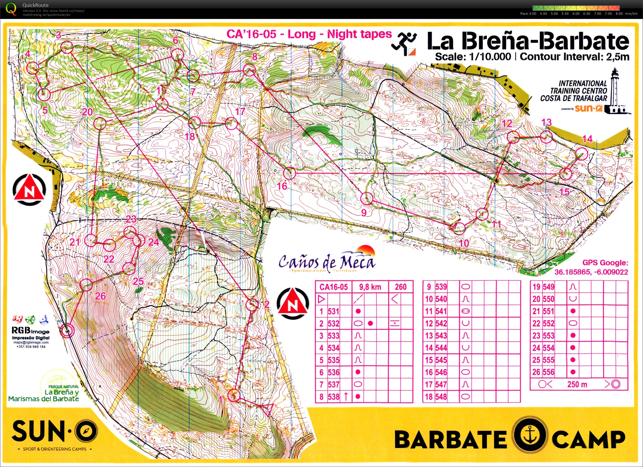 ESP - Barbate - TR2. - night long (21.02.2016)