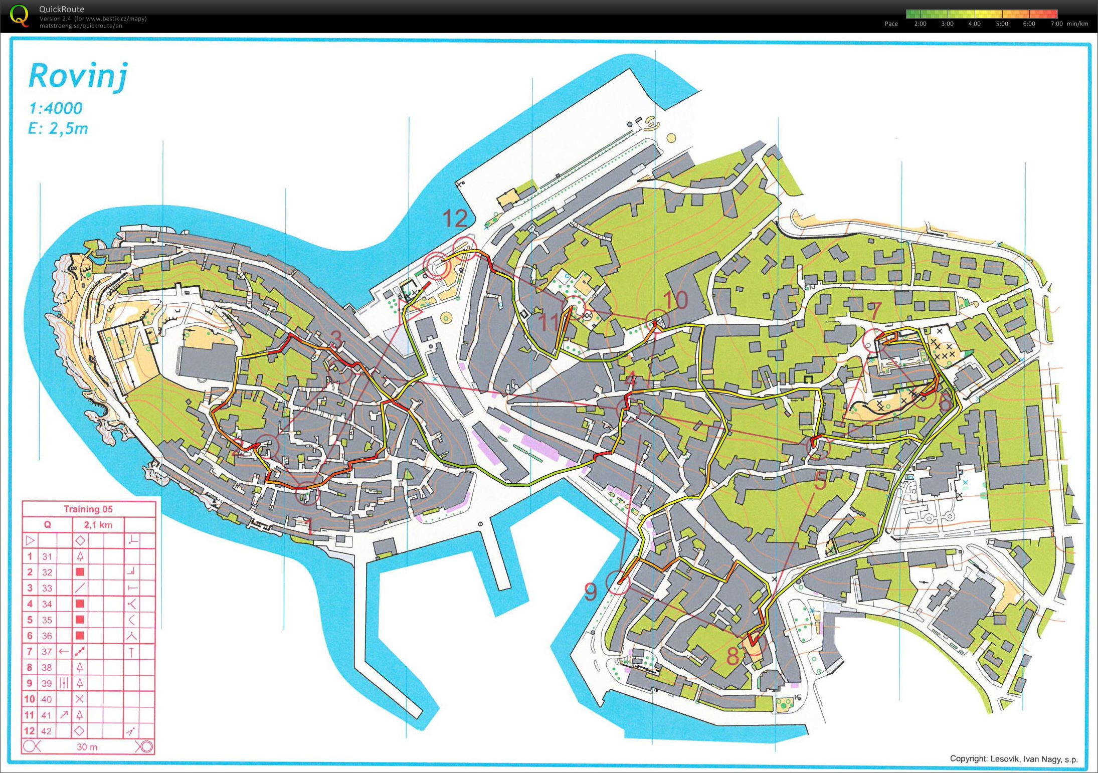 VT Chorvatsko 05 - dvoukolový sprint Rovinj - kvalifikace (01.03.2016)