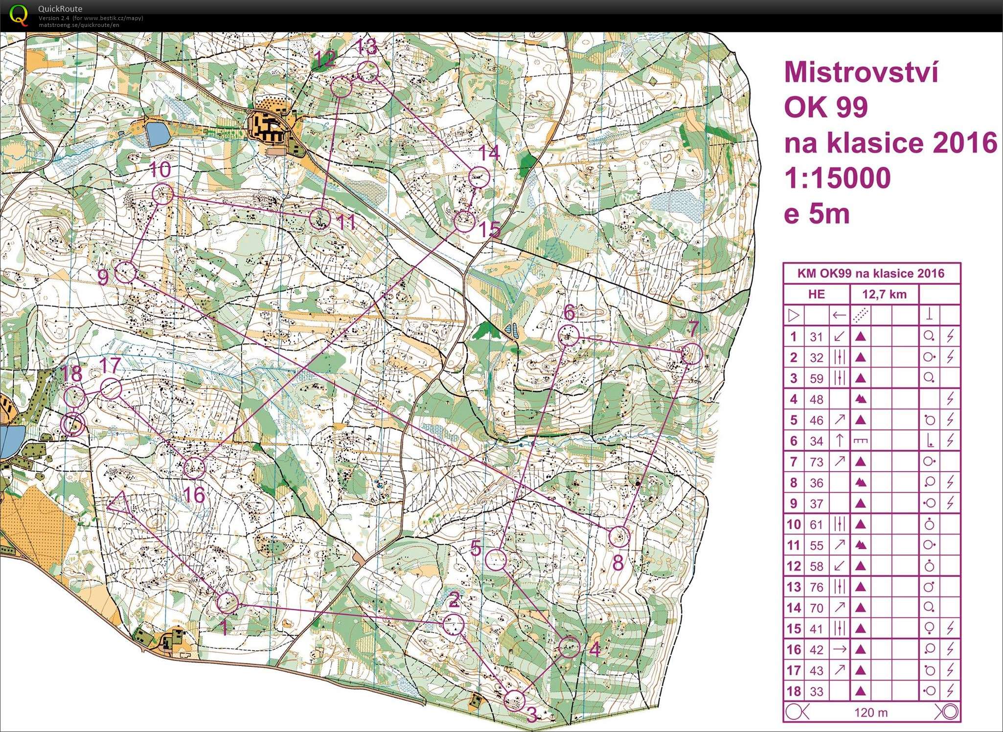 Velikonočko: Mistrovství OK 99 na klasice (26.03.2016)