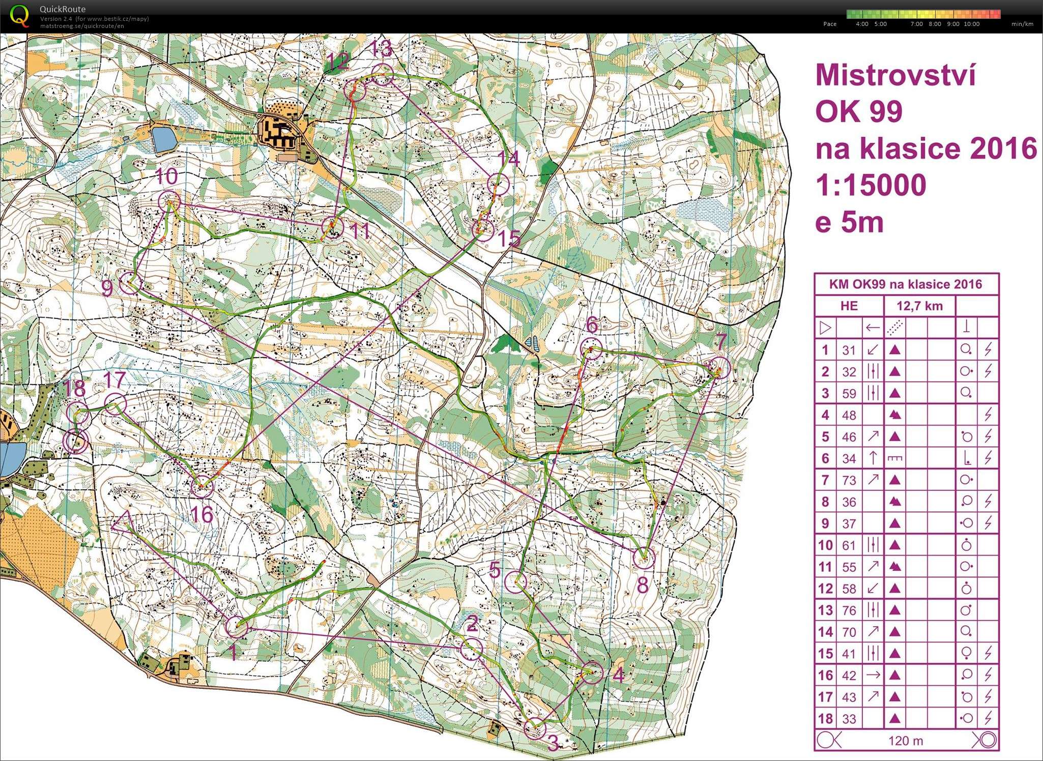 Velikonočko: Mistrovství OK 99 na klasice (26.03.2016)