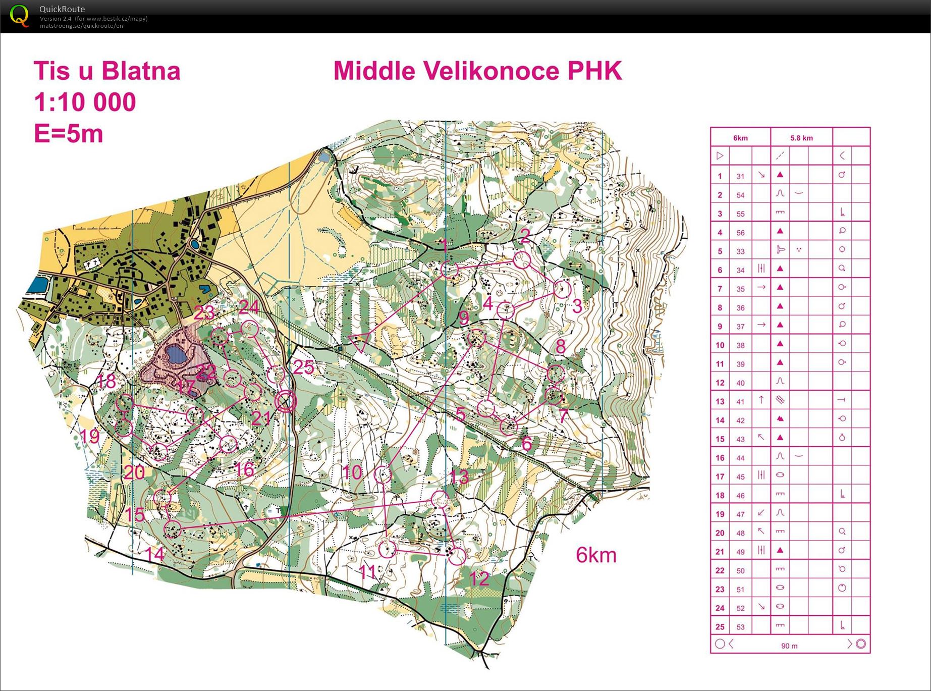 Velikonočko: middle (27.03.2016)