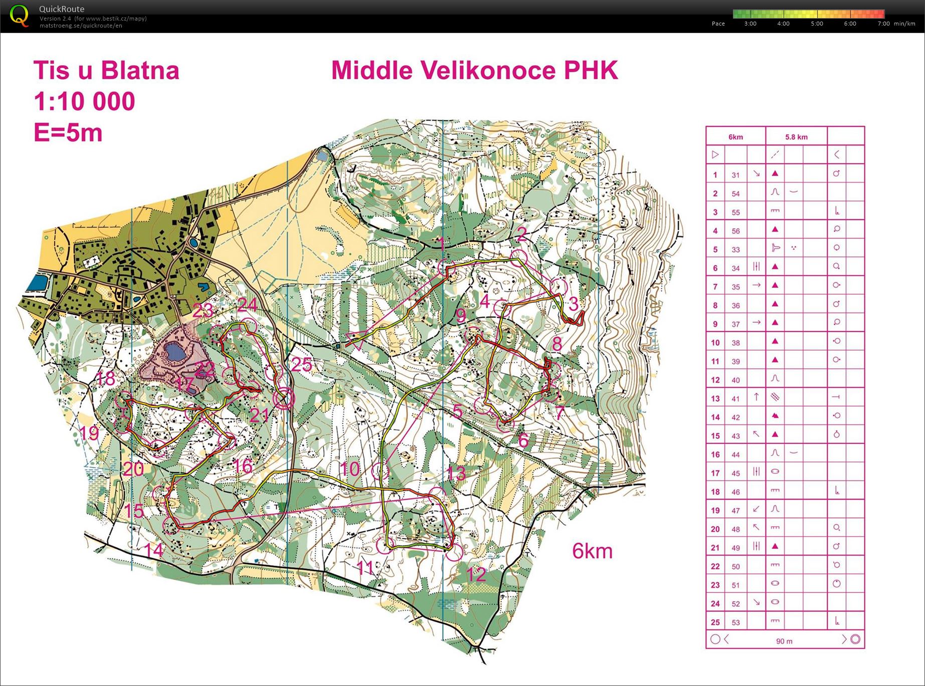 Velikonočko: middle (27.03.2016)