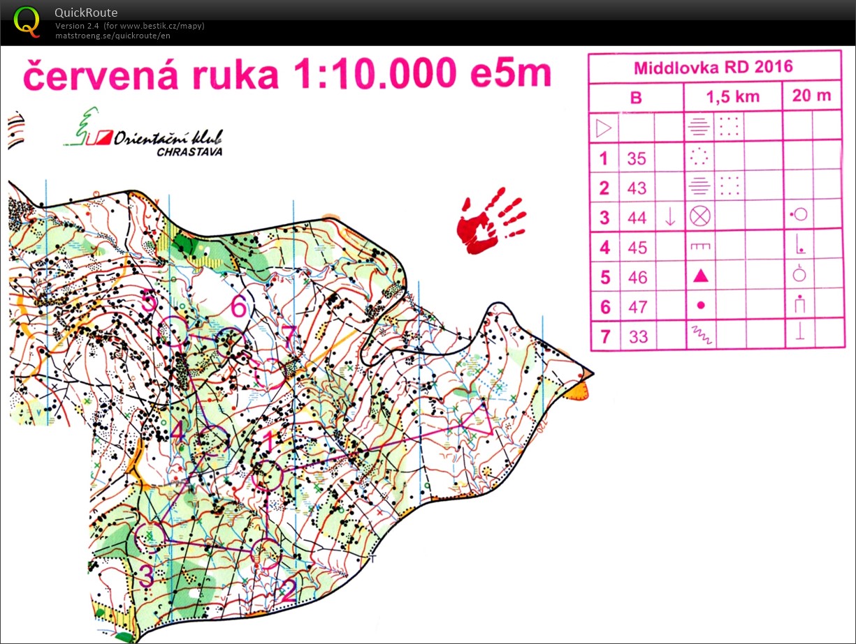 middlovka - Červená ruka - middlové úseky 2/4 (09.04.2016)