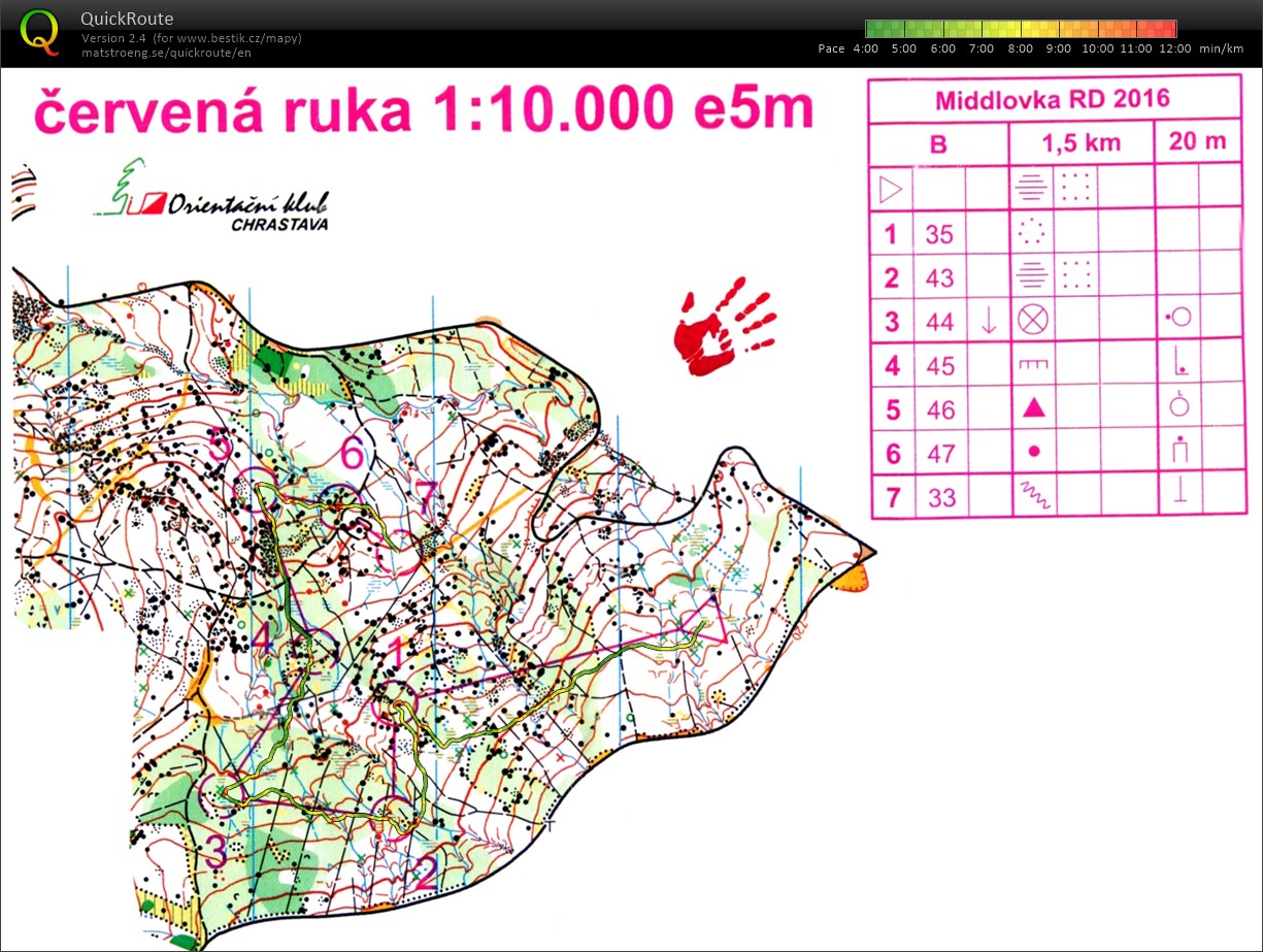middlovka - Červená ruka - middlové úseky 2/4 (09.04.2016)