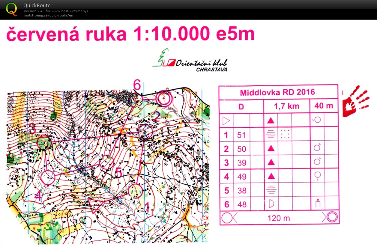 middlovka - Červená ruka - middlové úseky 4/4 (09.04.2016)