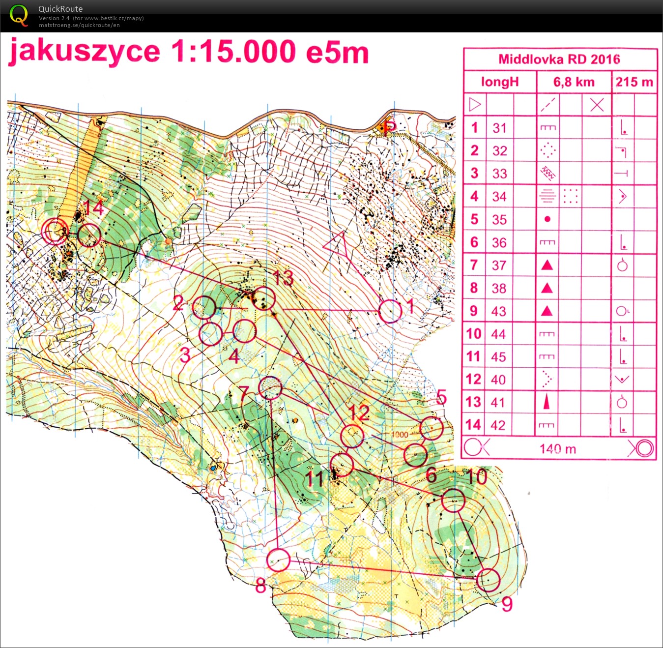 middlovka - Jakuszyce - longomiddlovka - LONG (10.04.2016)
