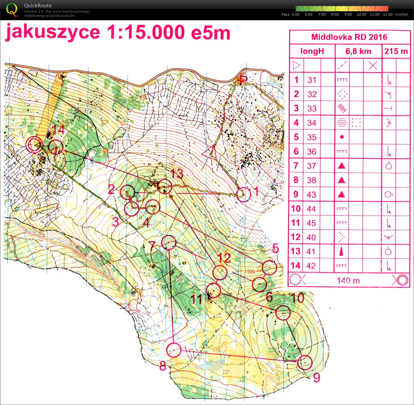 middlovka - Jakuszyce - longomiddlovka - LONG (10.04.2016)