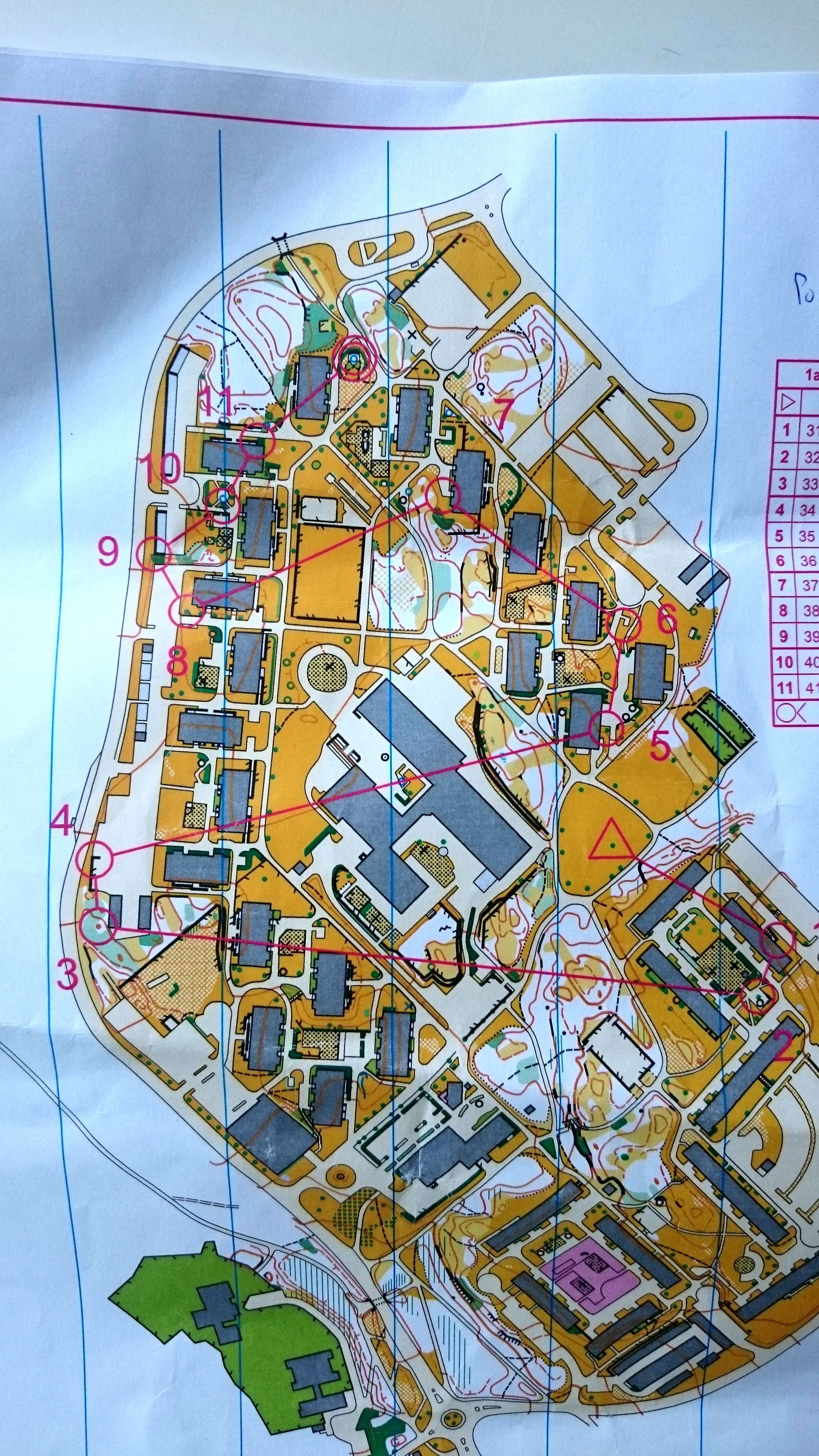 Sprint Fornhöjden I (16.05.2016)