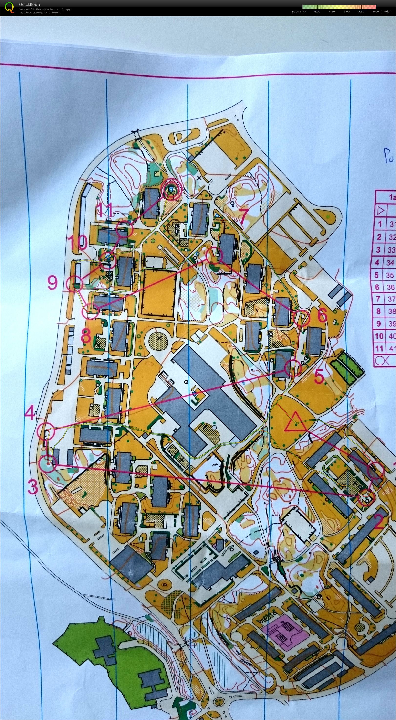 Sprint Fornhöjden I (16.05.2016)