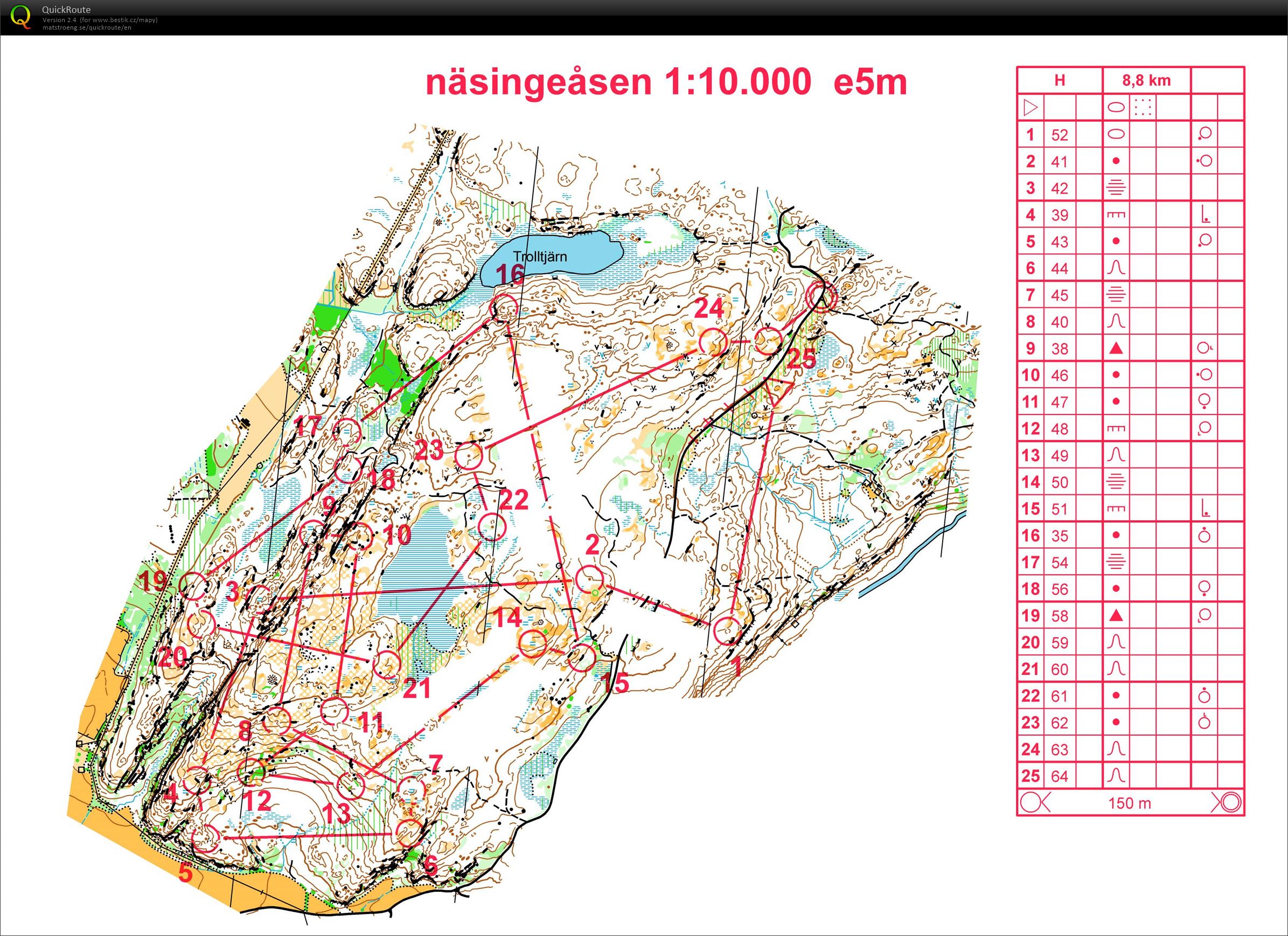 TC(WOC)-SWE-TR4_zkrácená (04.07.2016)