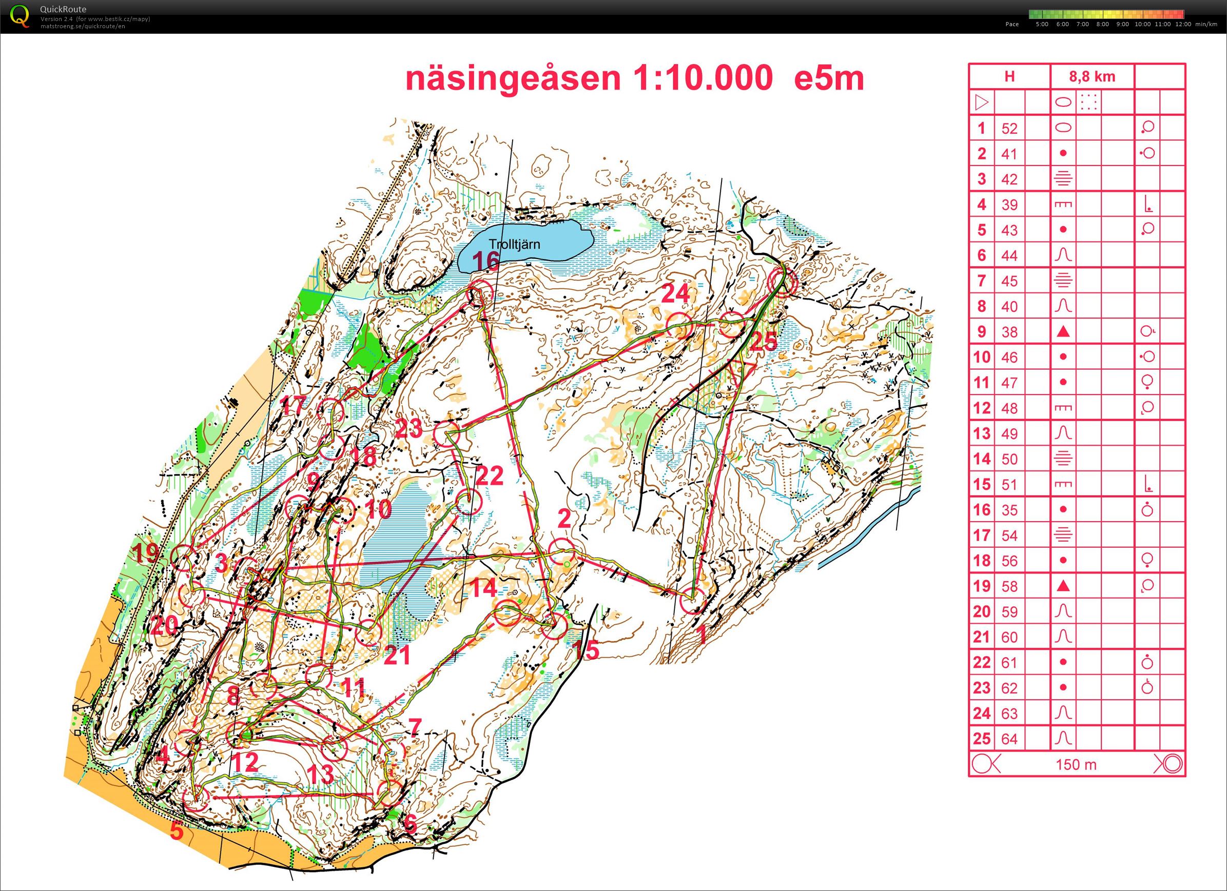 TC(WOC)-SWE-TR4_zkrácená (04.07.2016)