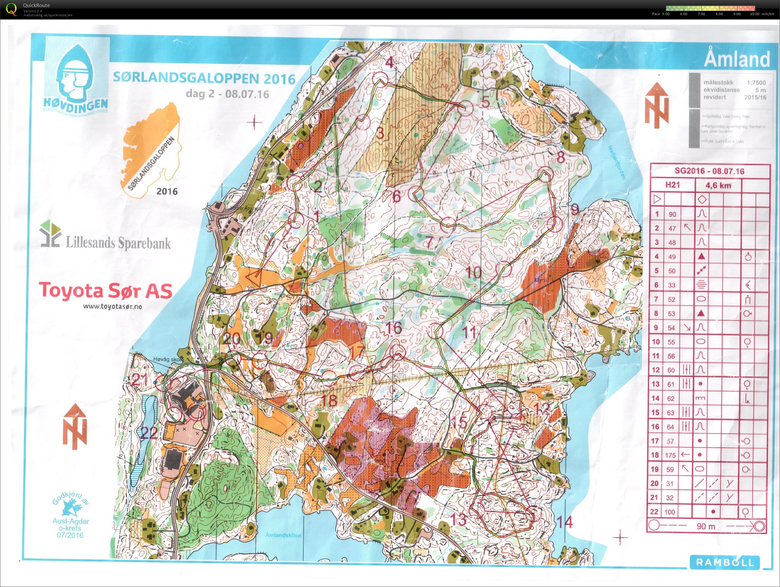 Sorlandsgaloppen E2 (08.07.2016)