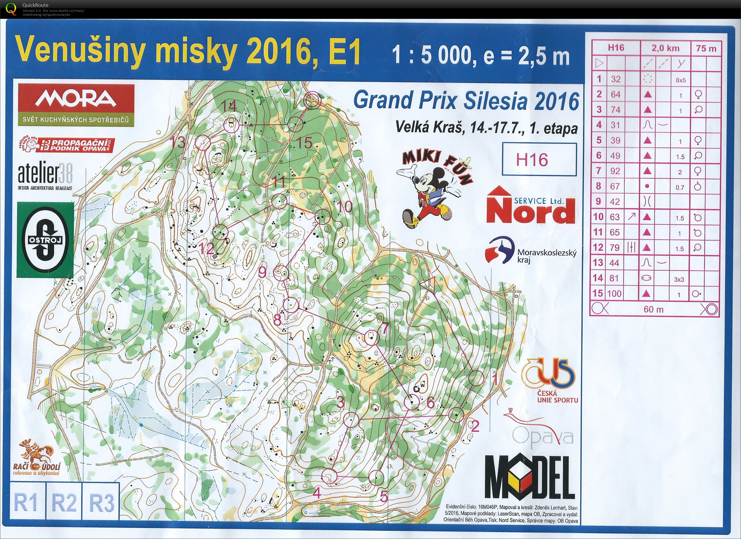 Grand Prix Silesia E1 (14.07.2016)