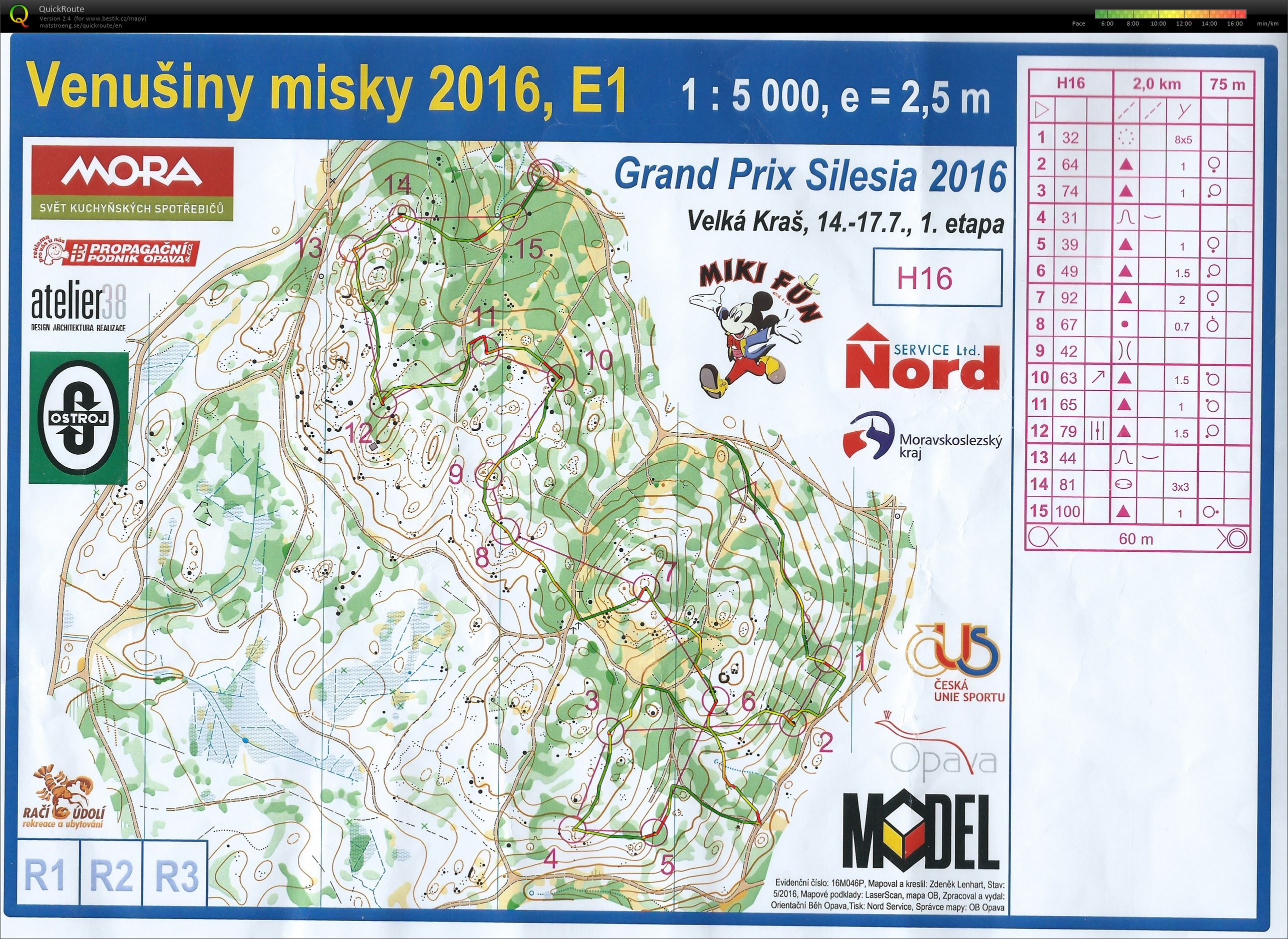 Grand Prix Silesia E1 (14.07.2016)