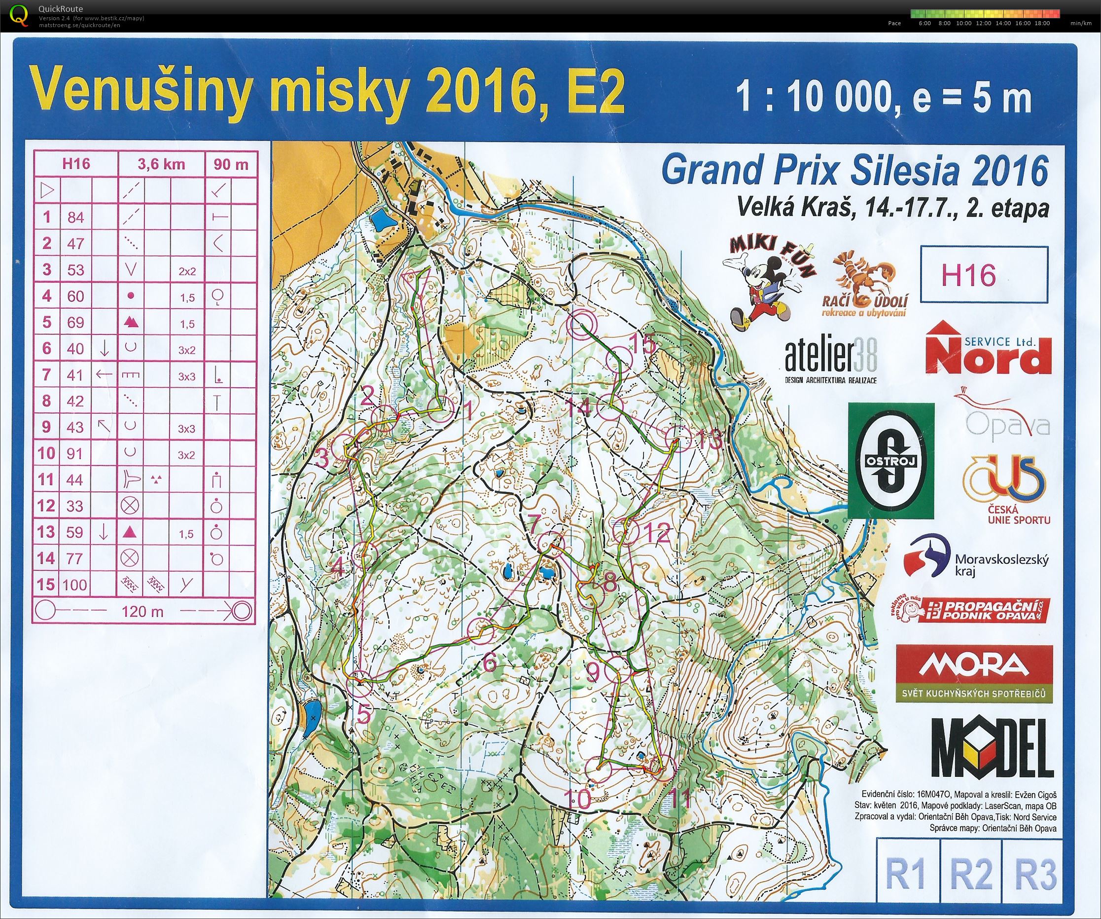 Grand Prix Silesia E2 (15.07.2016)
