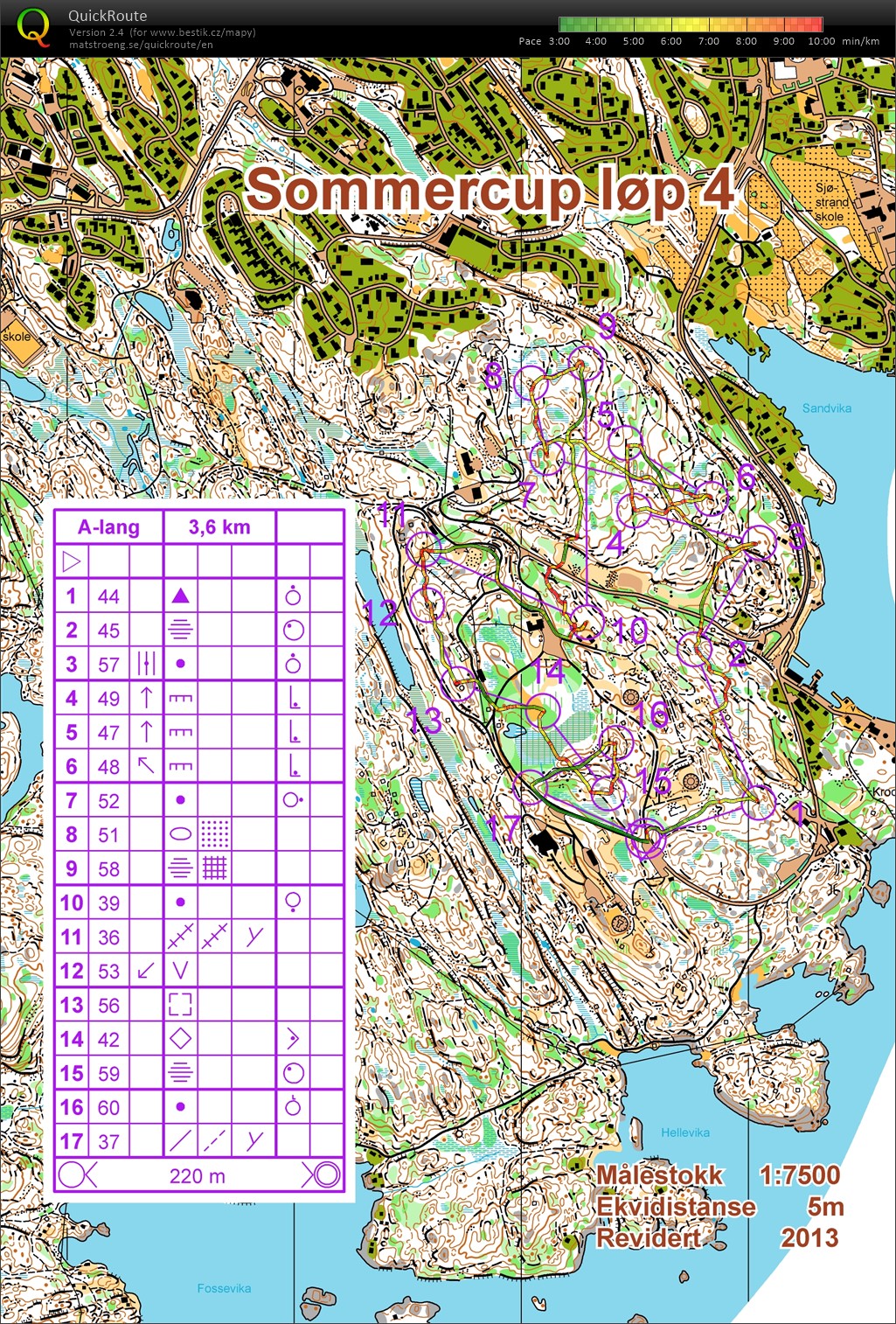 TC(WOC)-NOR - TR6. Sommercup lop4 (19.07.2016)