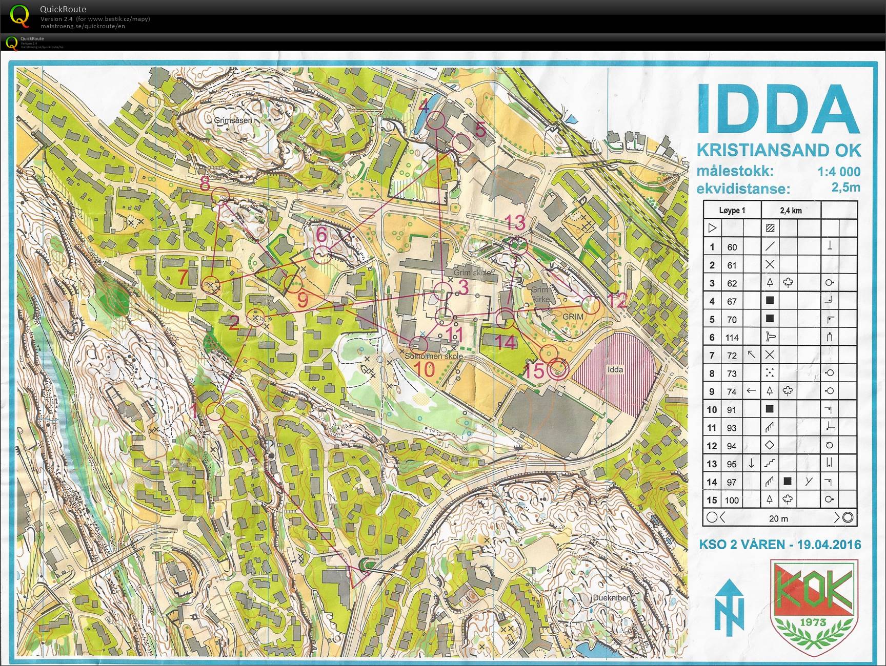 TC(WOC)-NOR - TR11. - Worm up sprint (25.07.2016)