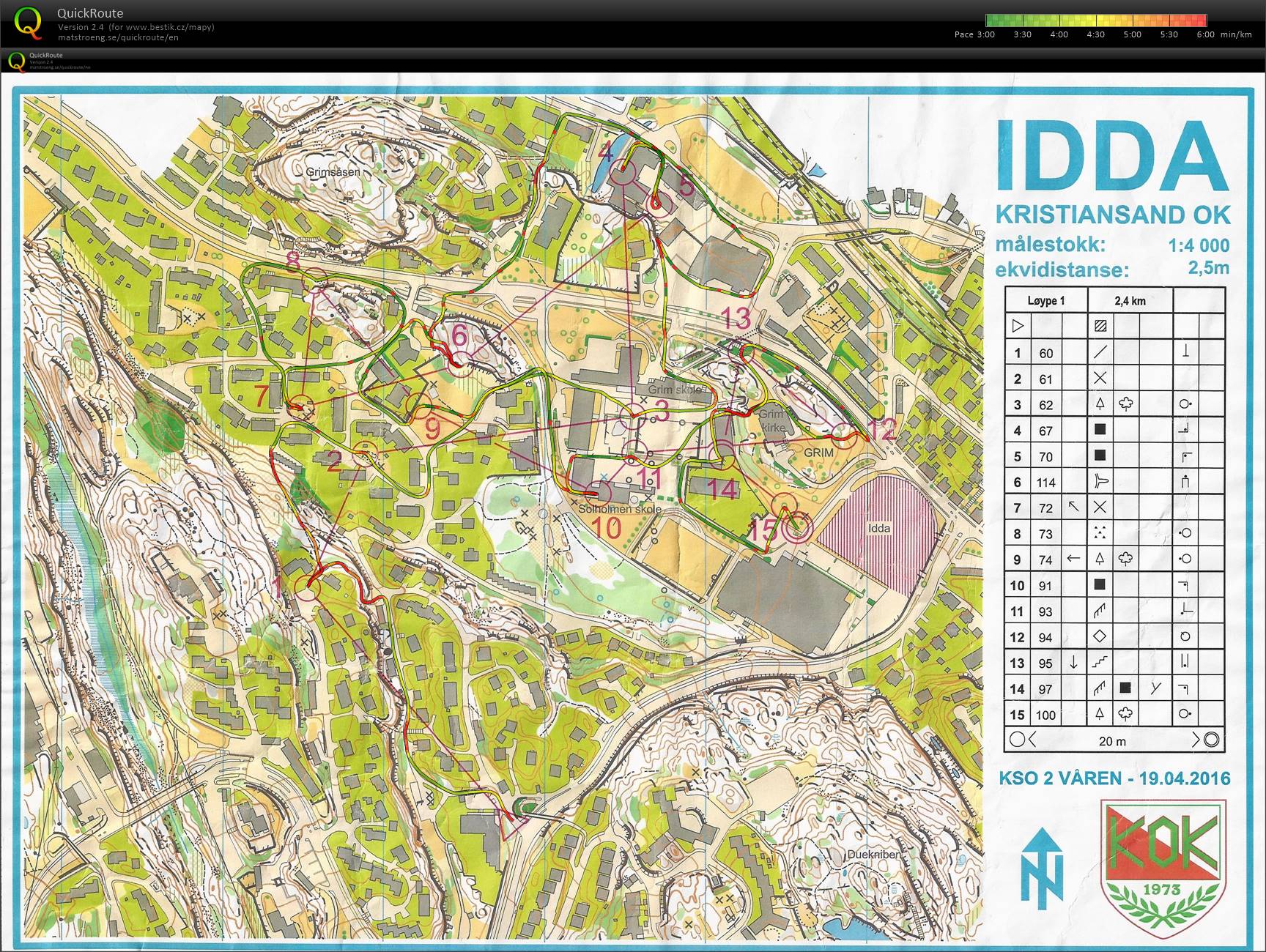 TC(WOC)-NOR - TR11. - Worm up sprint (25.07.2016)